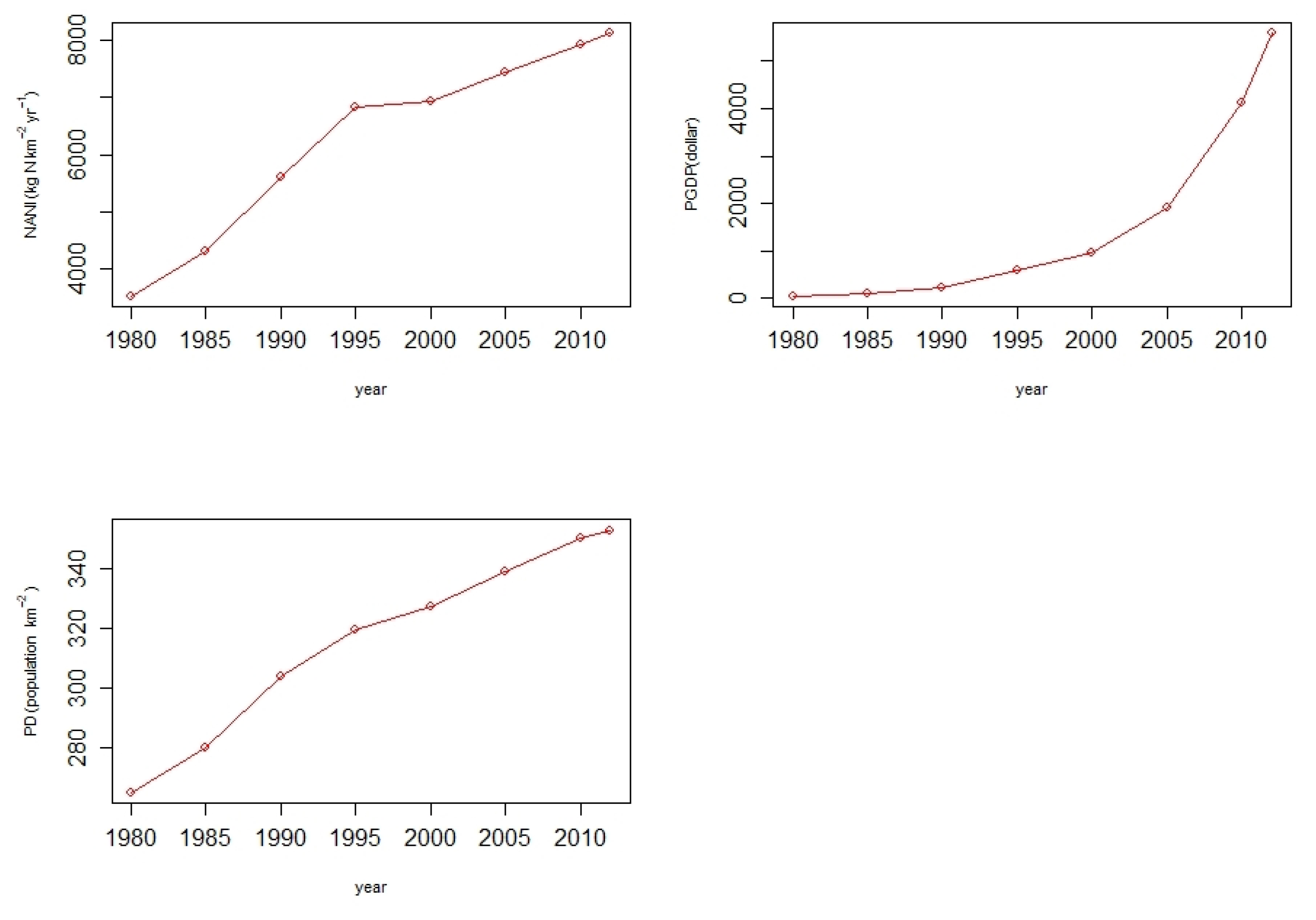 Sustainability 15 12567 g003