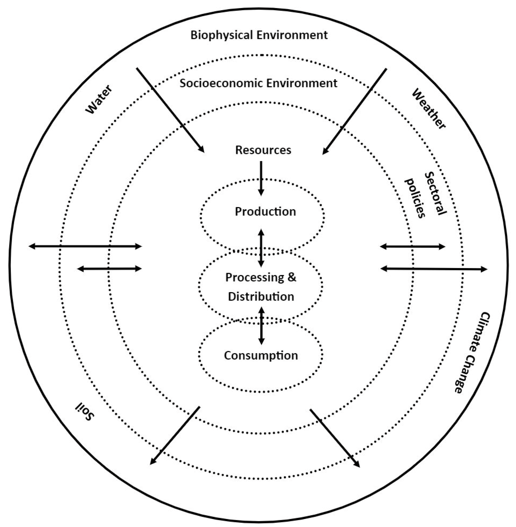 Sustainability 15 12568 g001