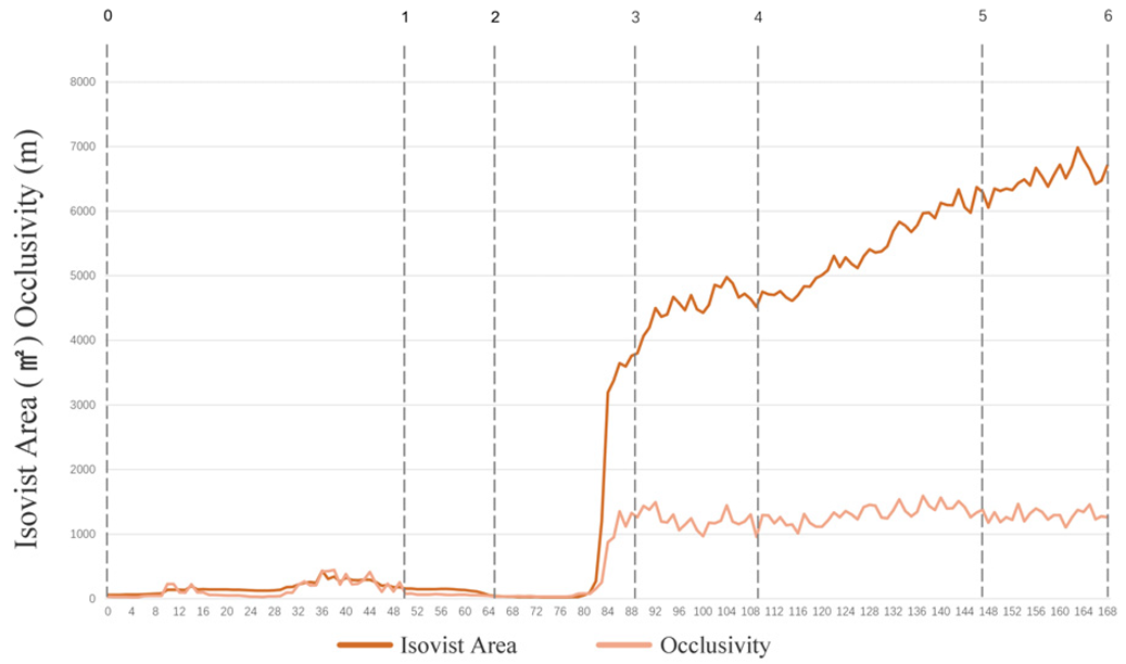 Sustainability 15 12570 i005