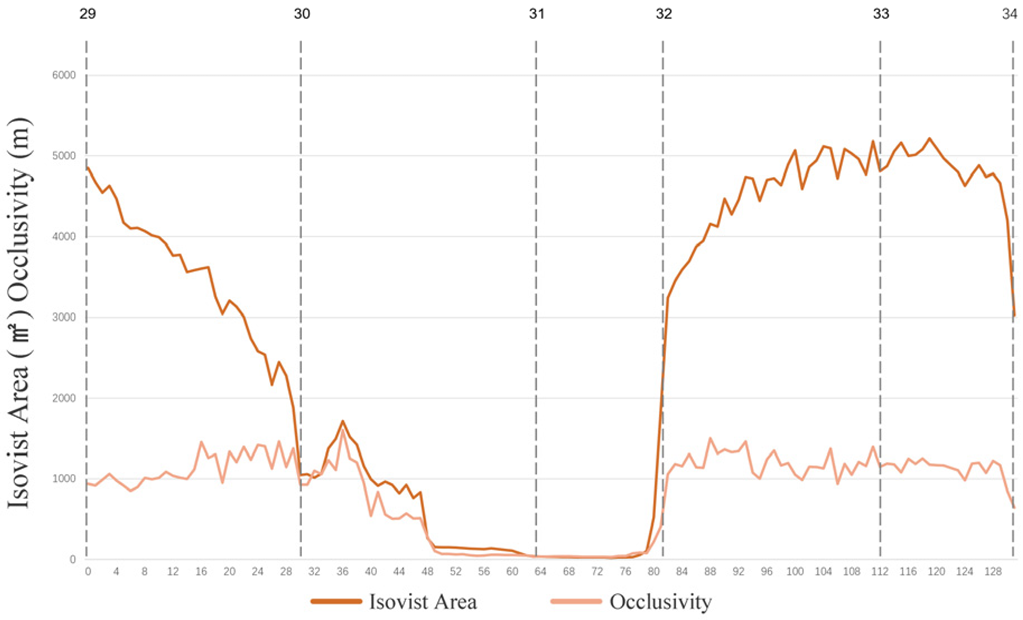 Sustainability 15 12570 i007