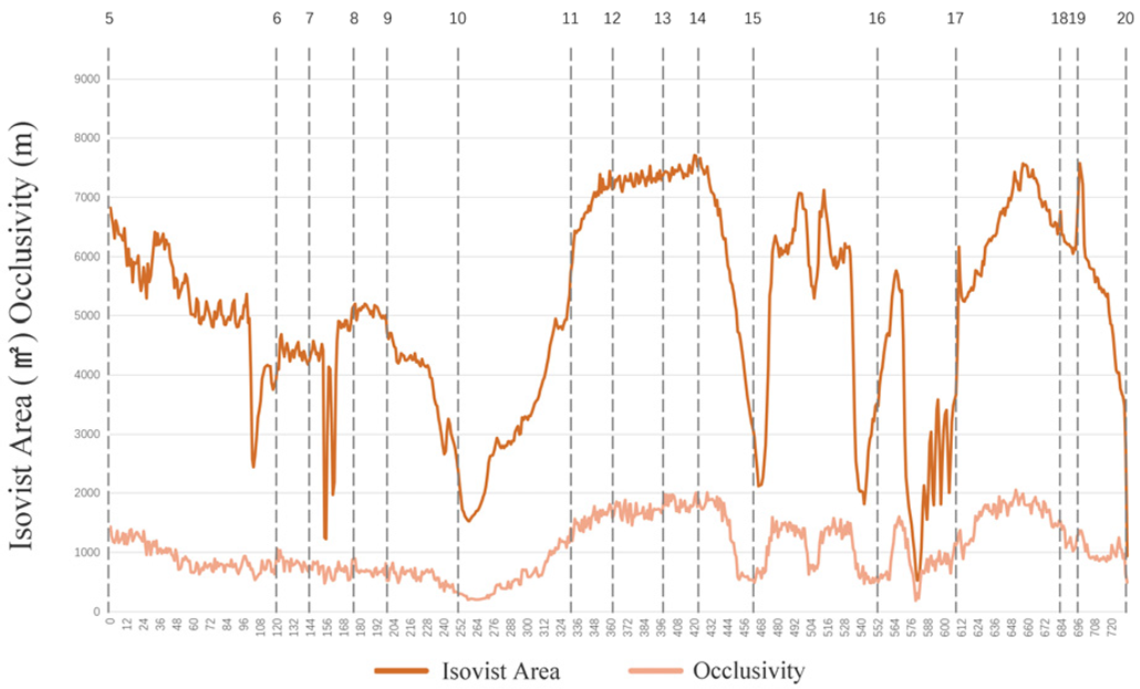 Sustainability 15 12570 i009
