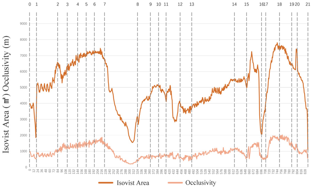 Sustainability 15 12570 i015