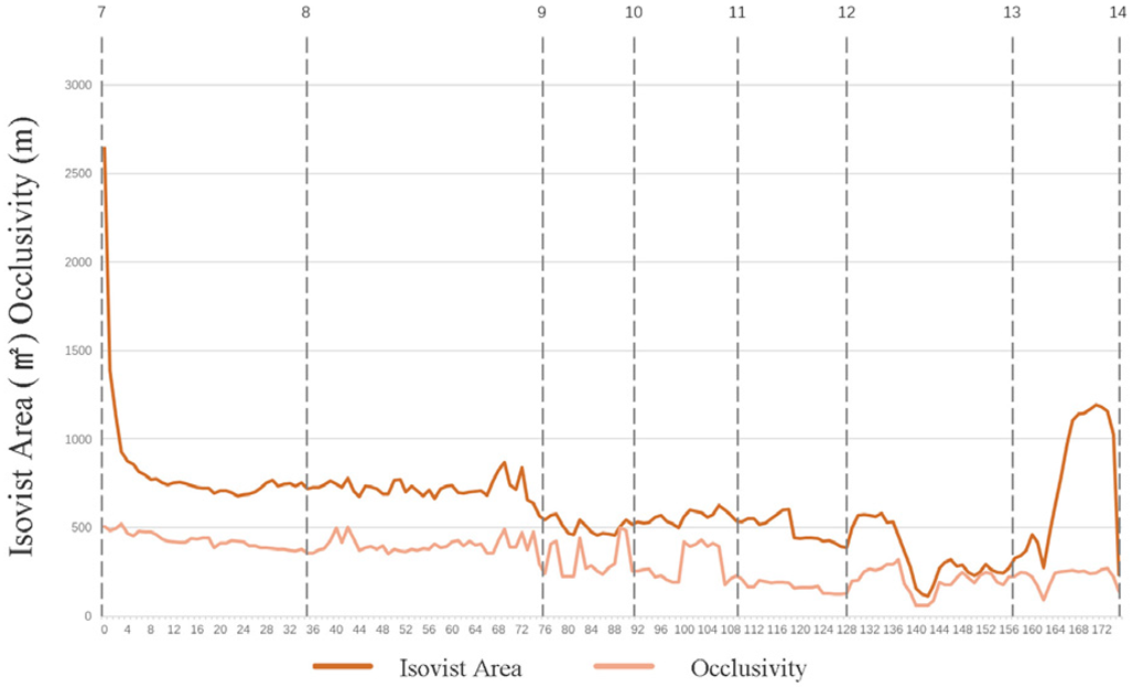 Sustainability 15 12570 i019