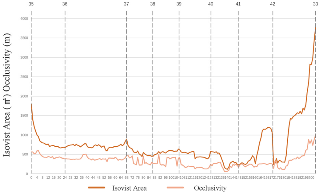 Sustainability 15 12570 i021