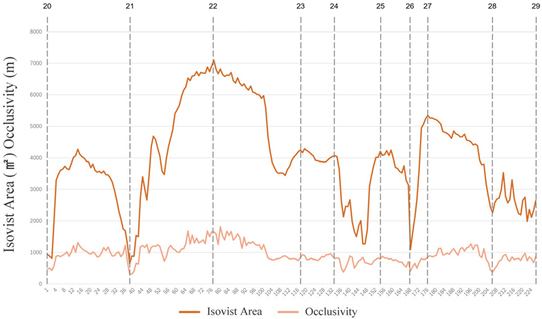 Sustainability 15 12570 i025