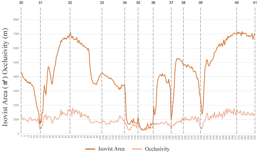 Sustainability 15 12570 i027