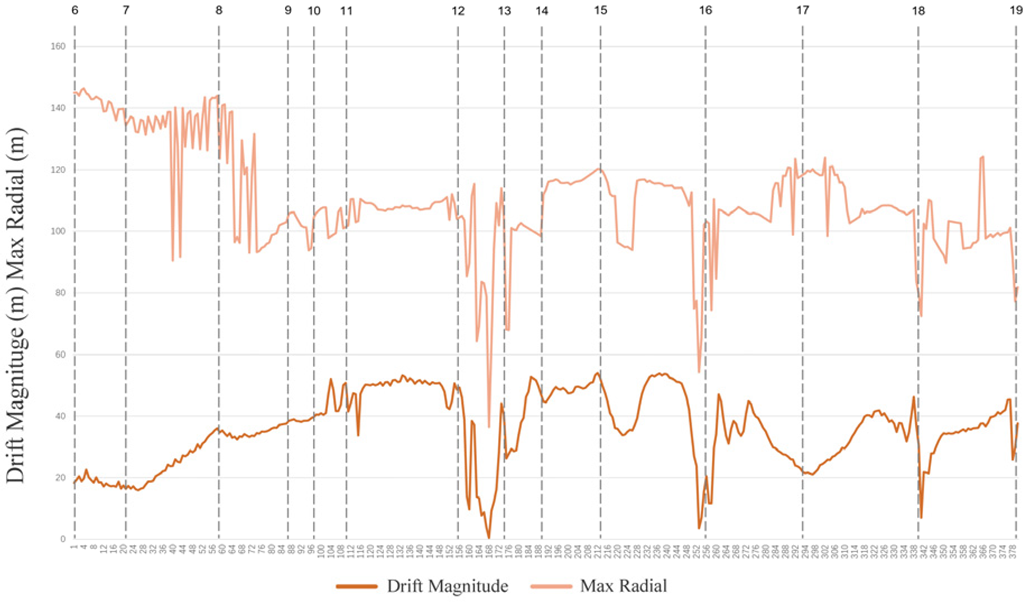 Sustainability 15 12570 i030