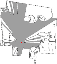 Sustainability 15 12570 i042