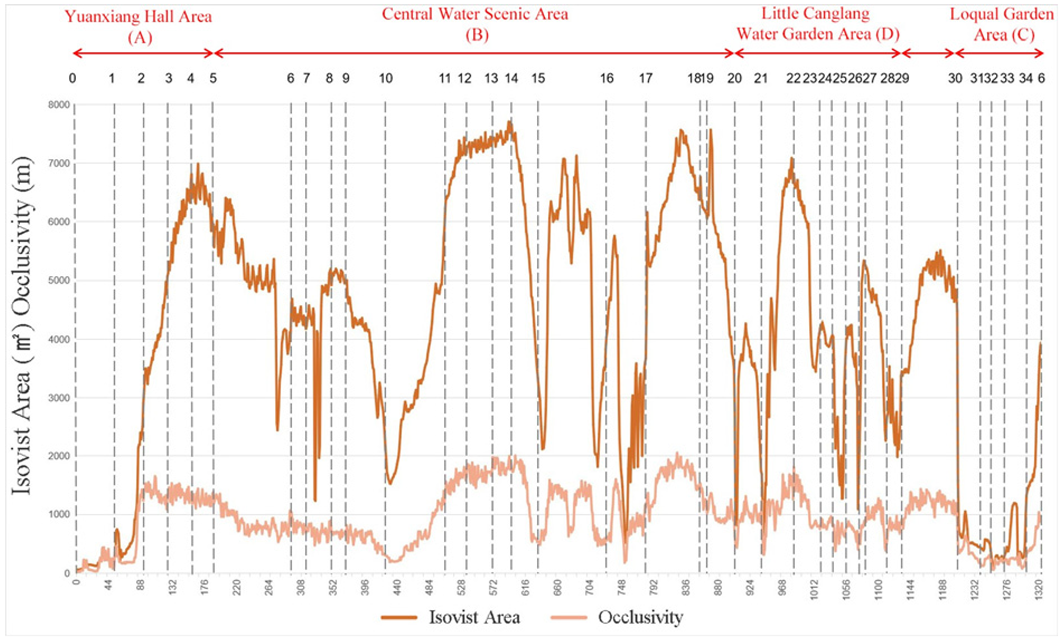 Sustainability 15 12570 i043
