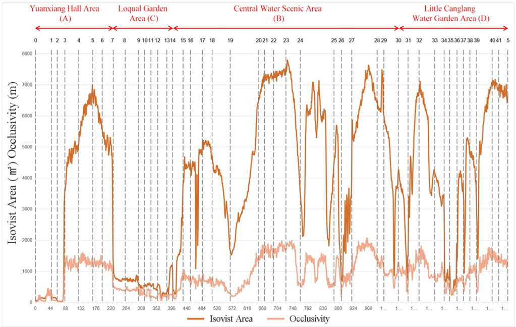 Sustainability 15 12570 i045