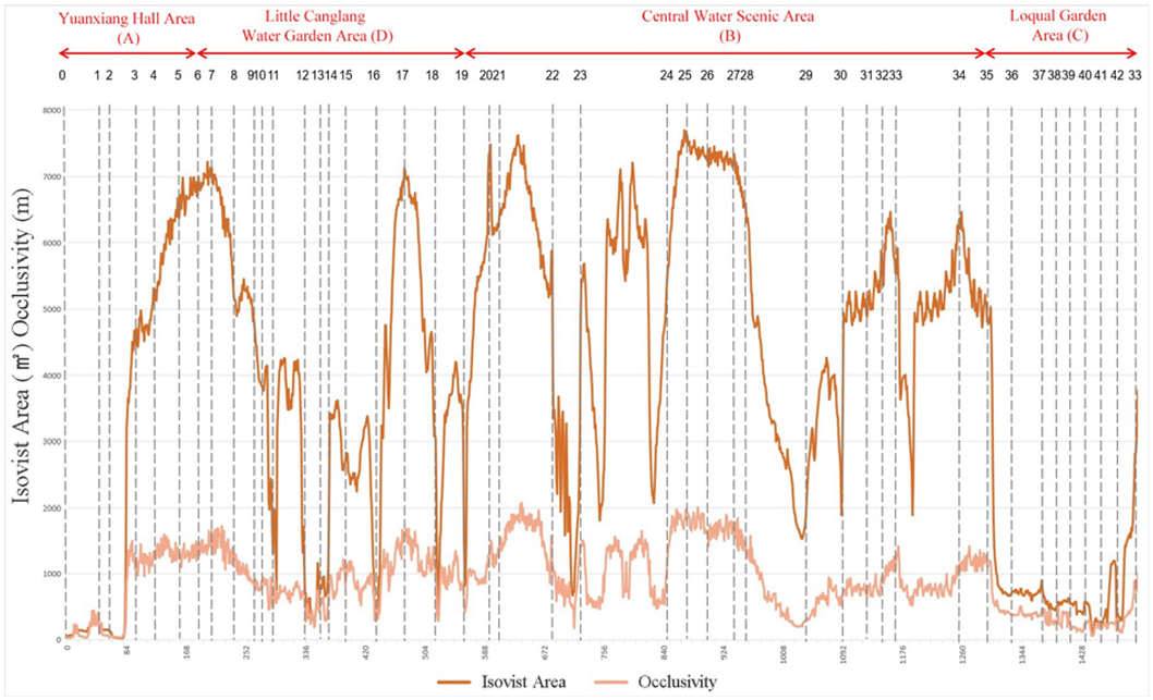 Sustainability 15 12570 i047