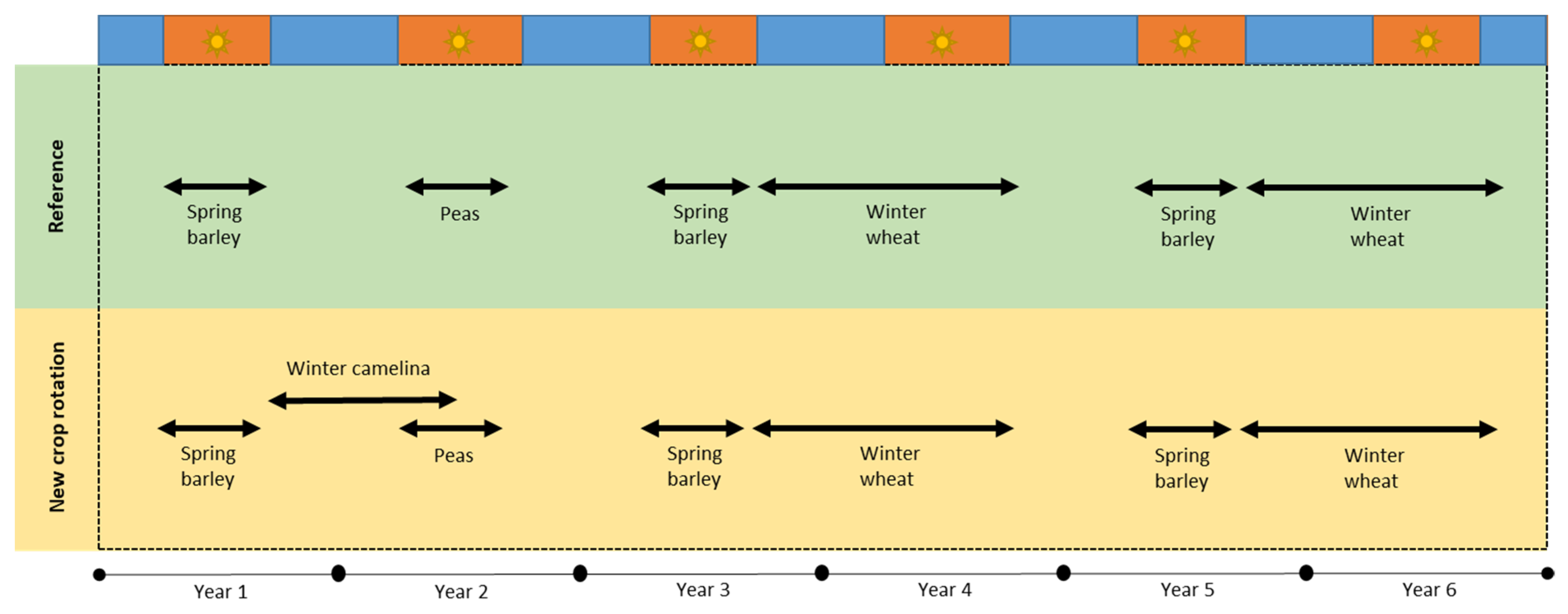 Sustainability 15 12574 g002