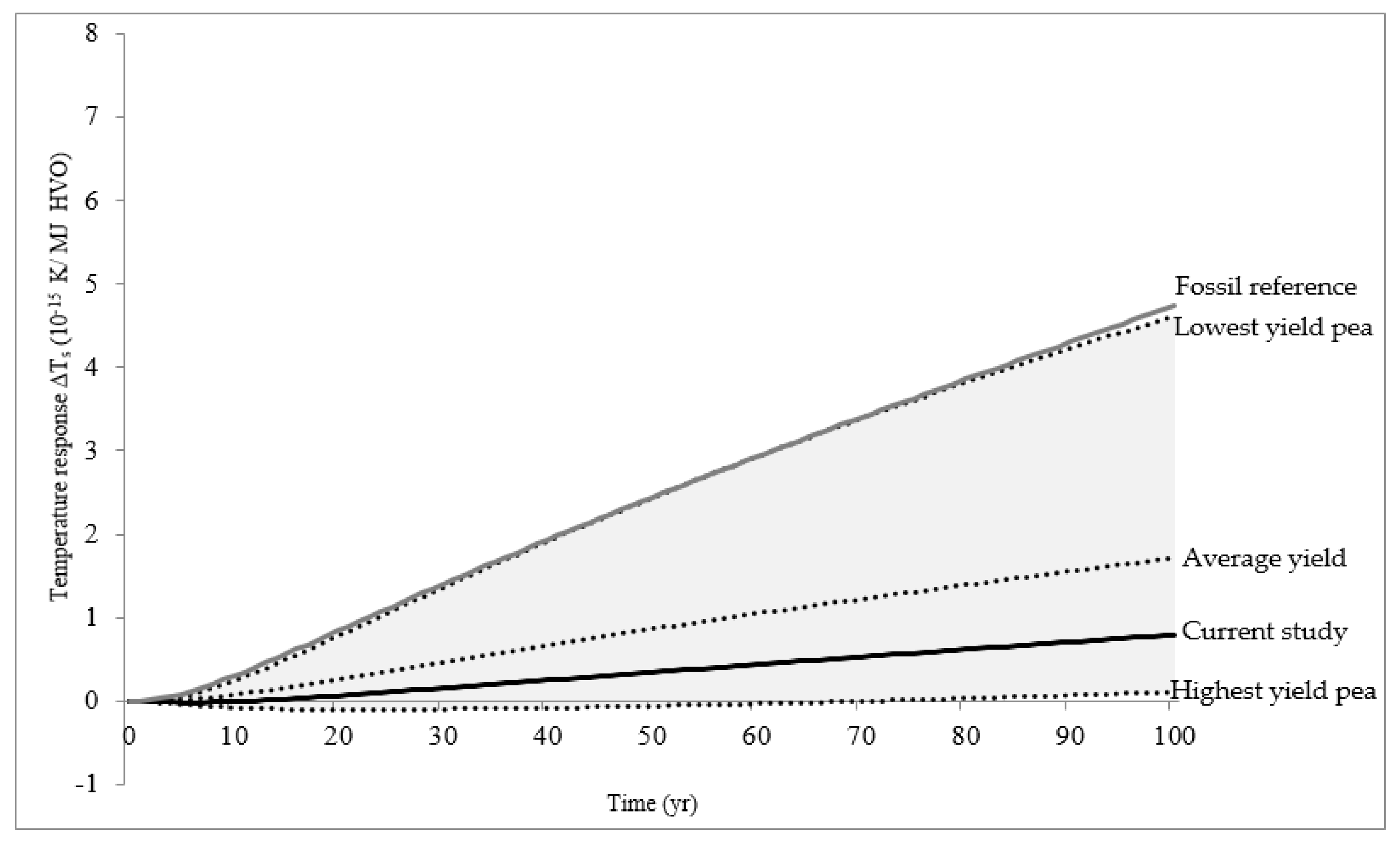 Sustainability 15 12574 g009