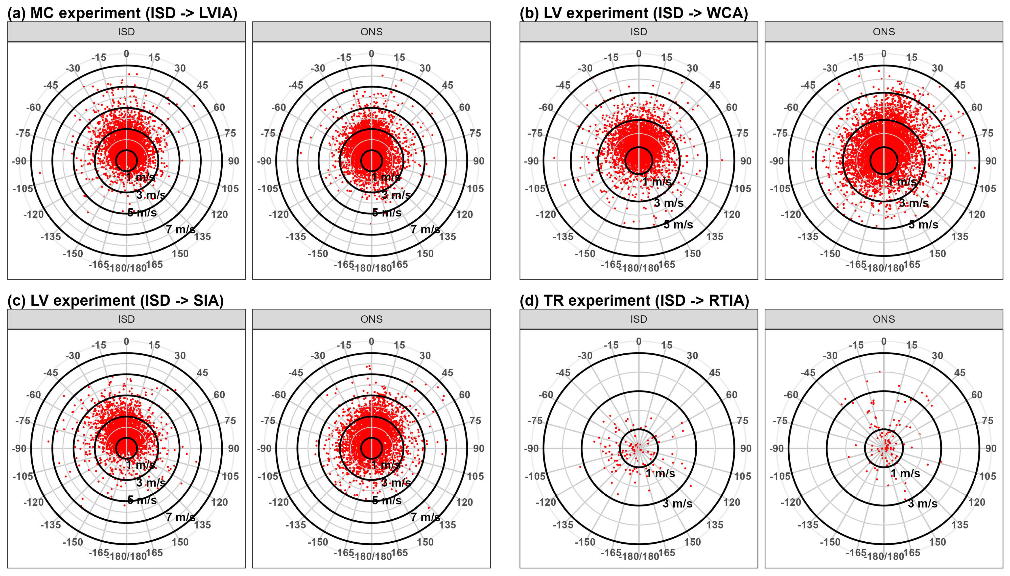 Sustainability 15 12576 g006 Sustainability 15 12576 g006