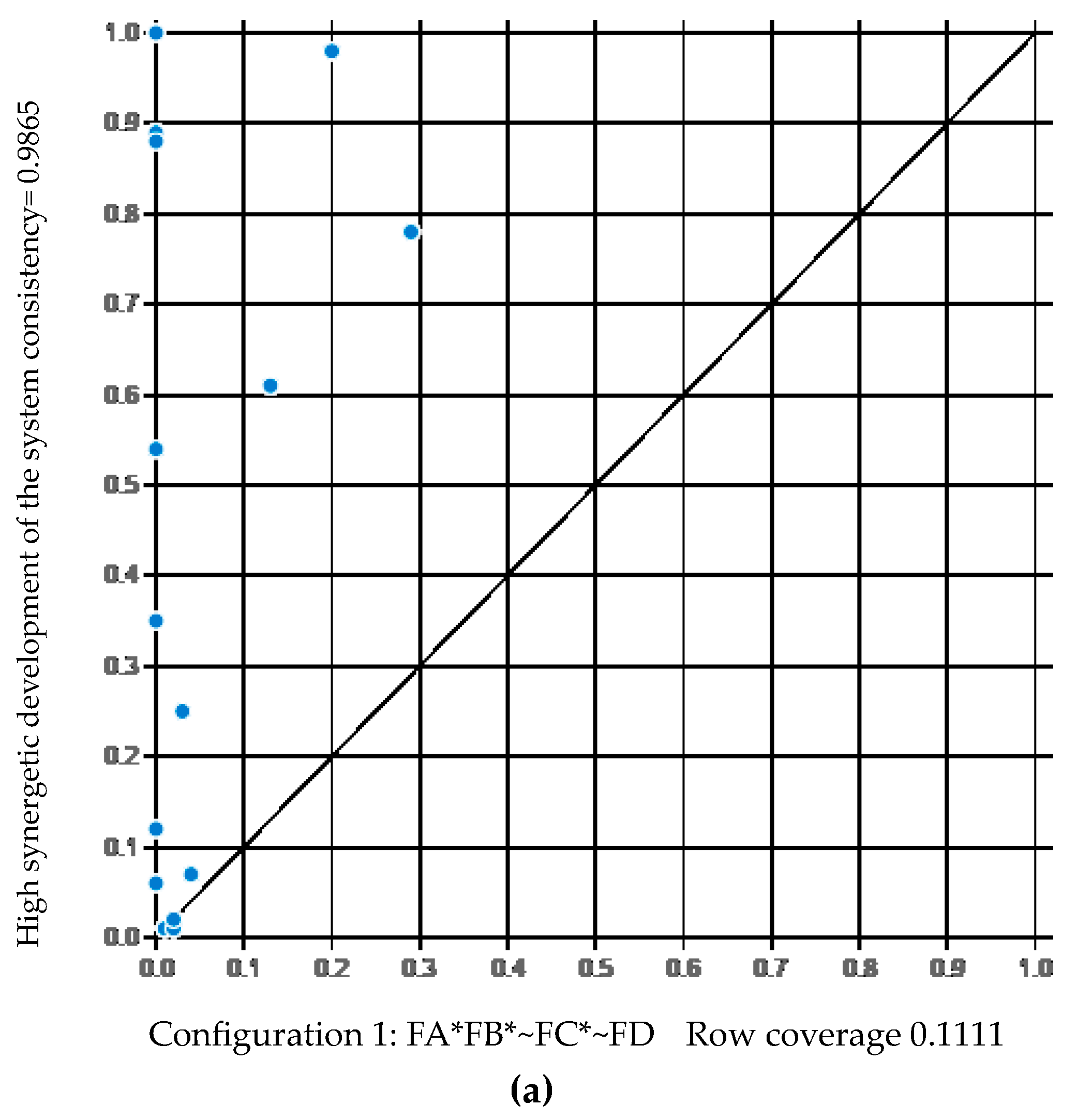 Sustainability 15 12579 g004a