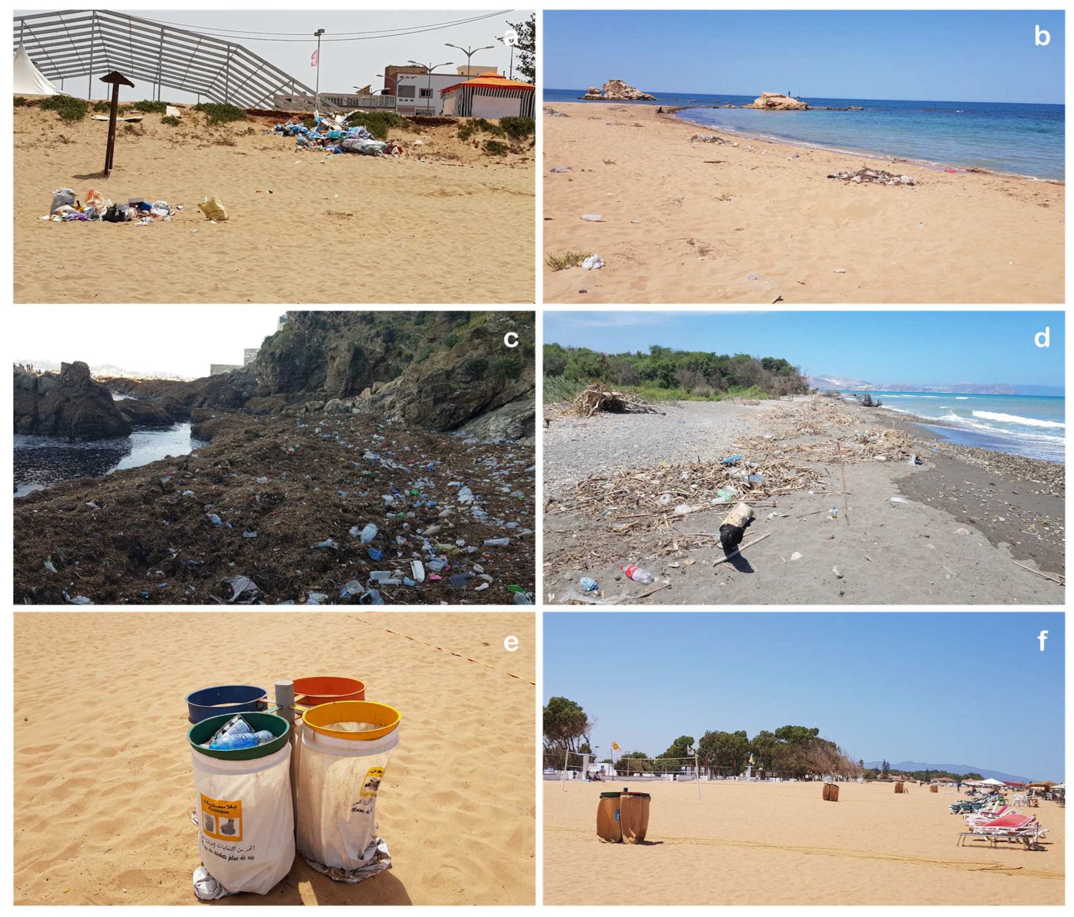 Sustainability 15 12581 g007