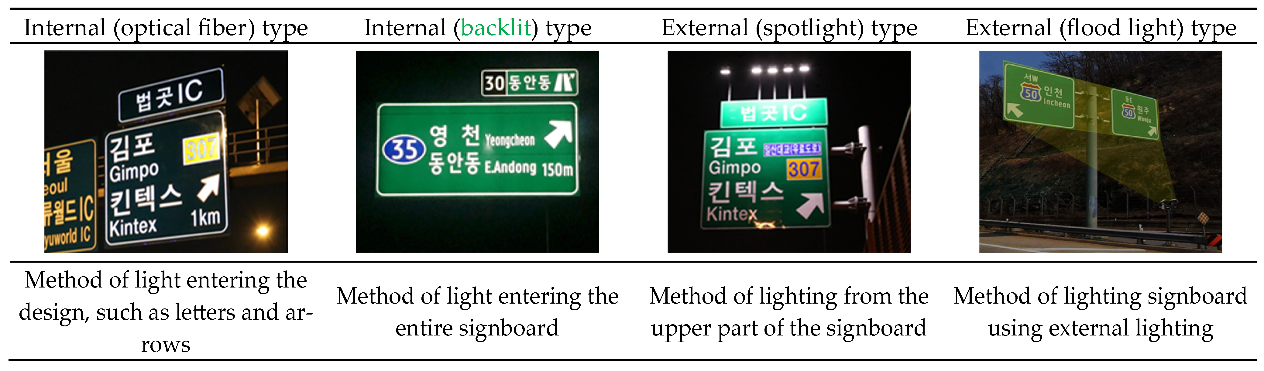 Sustainability 15 12582 g002 Sustainability 15 12582 g002