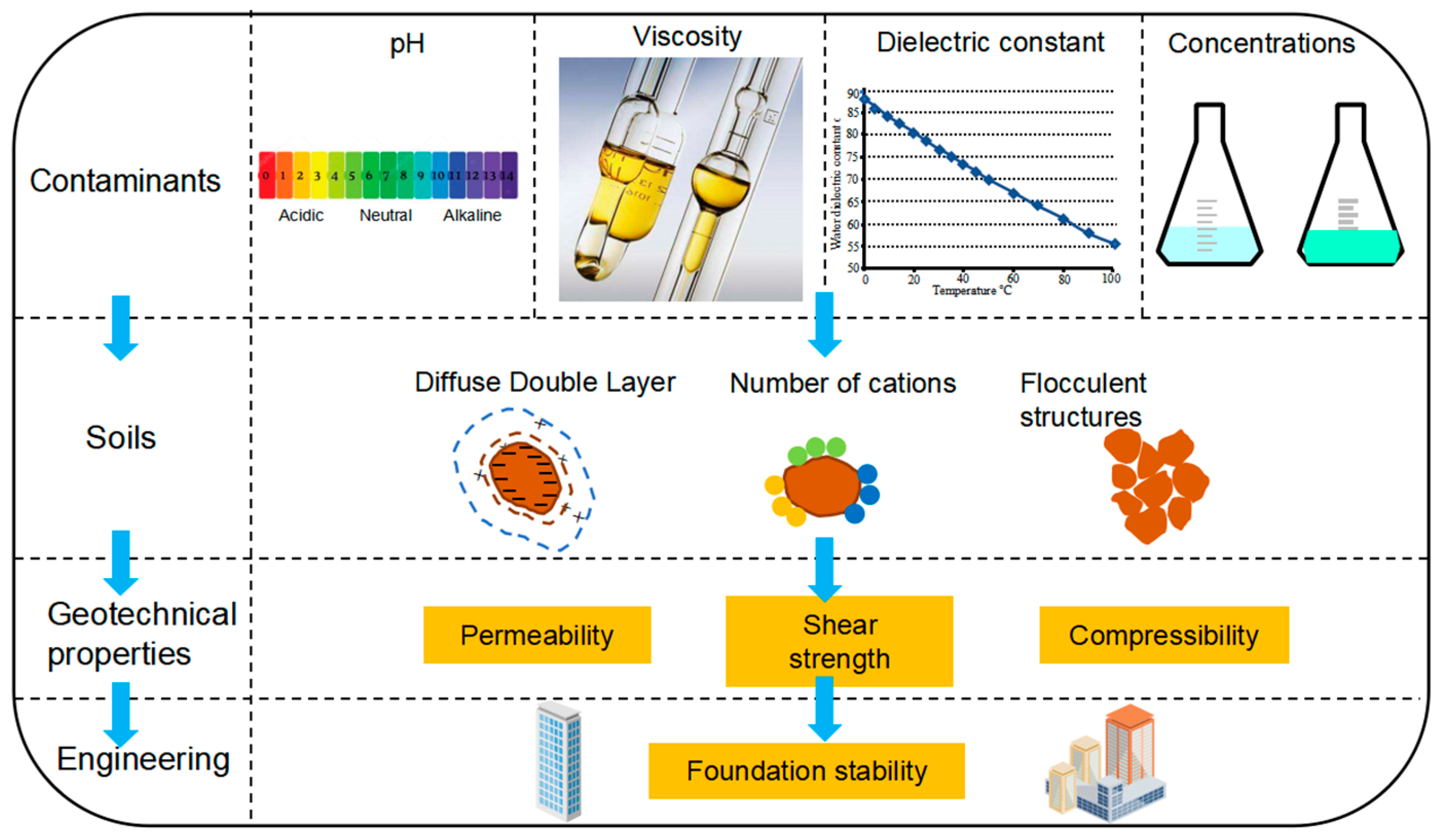 Sustainability 15 12586 g001