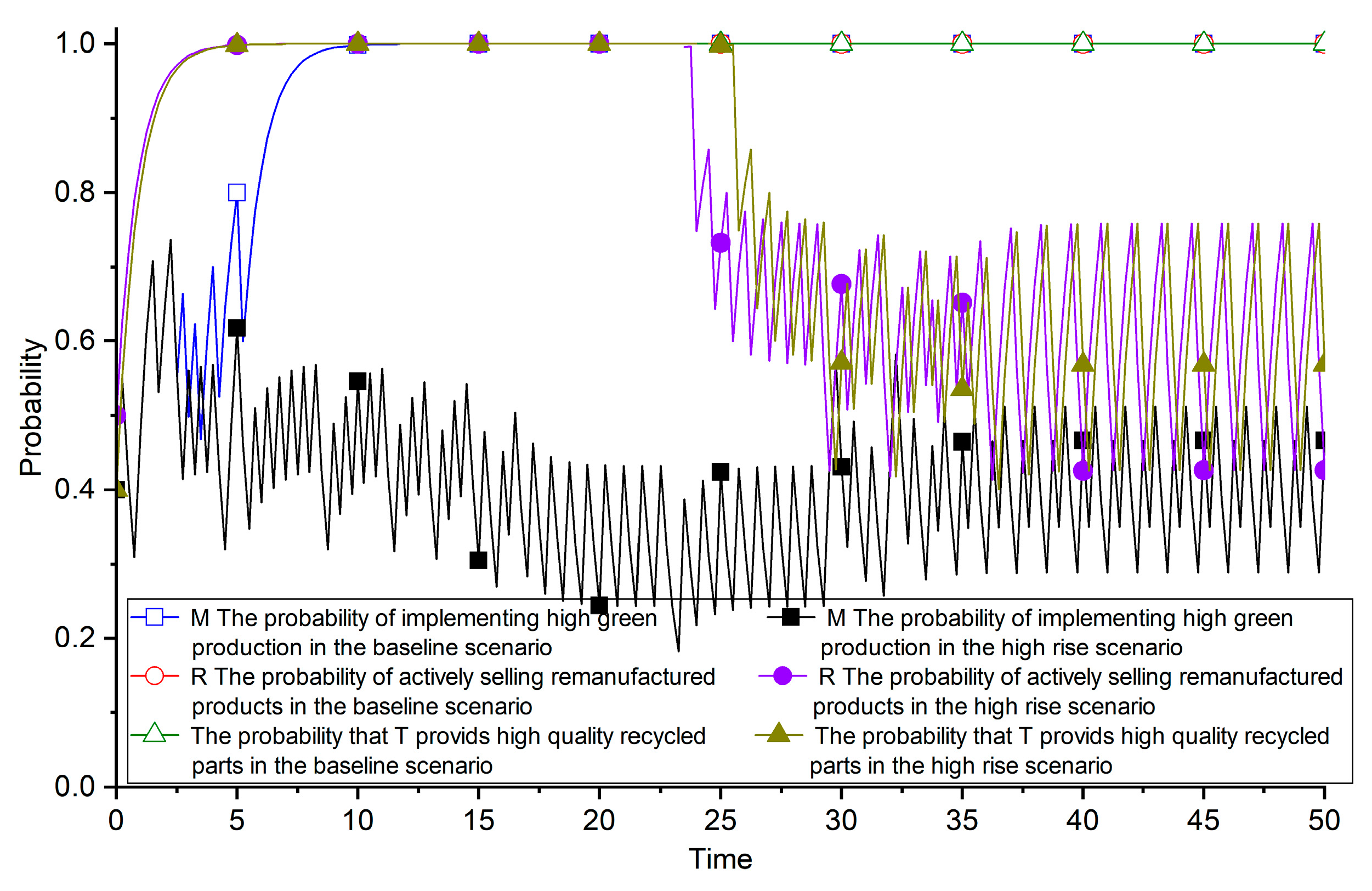 Sustainability 15 12587 g013