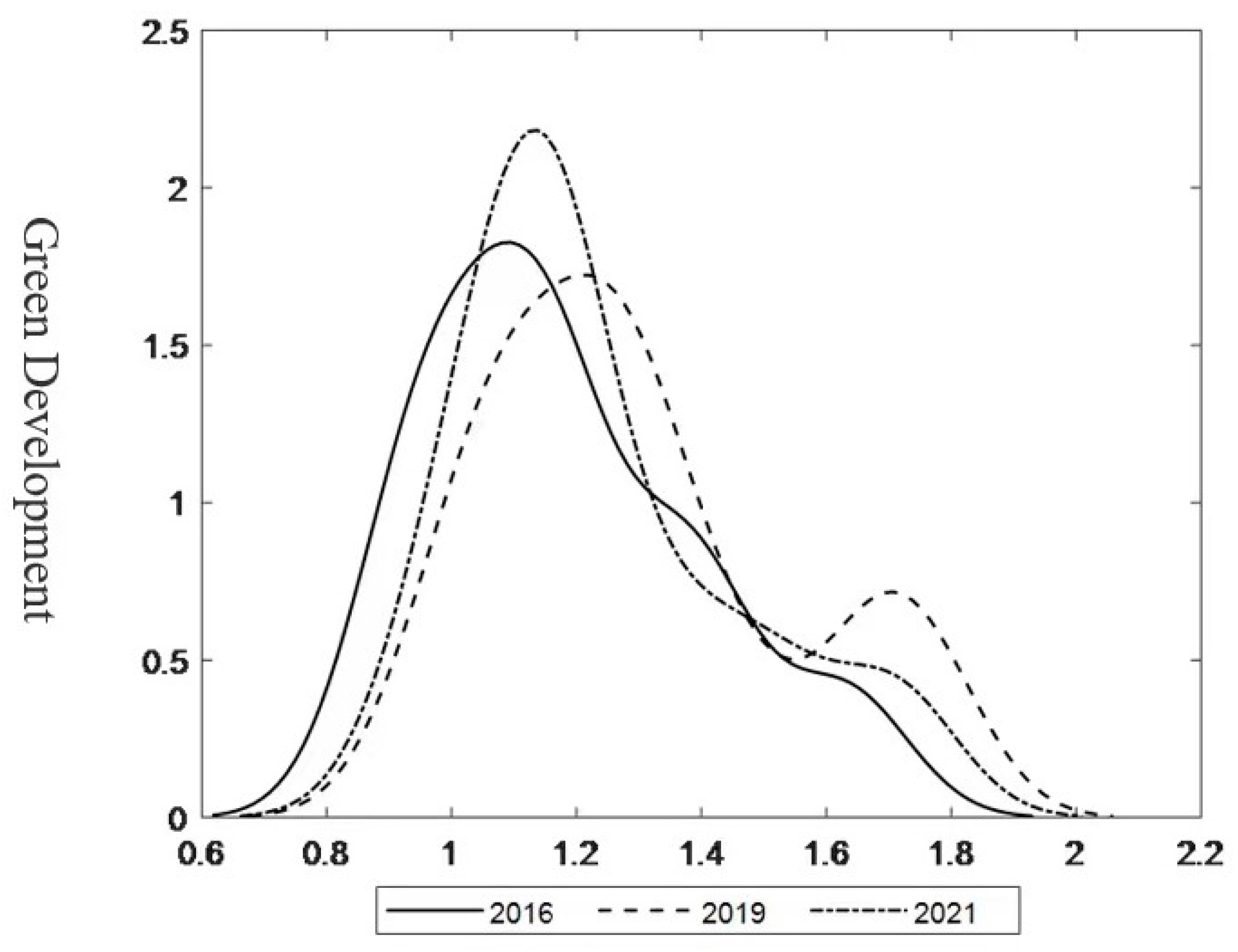 Sustainability 15 12588 g001