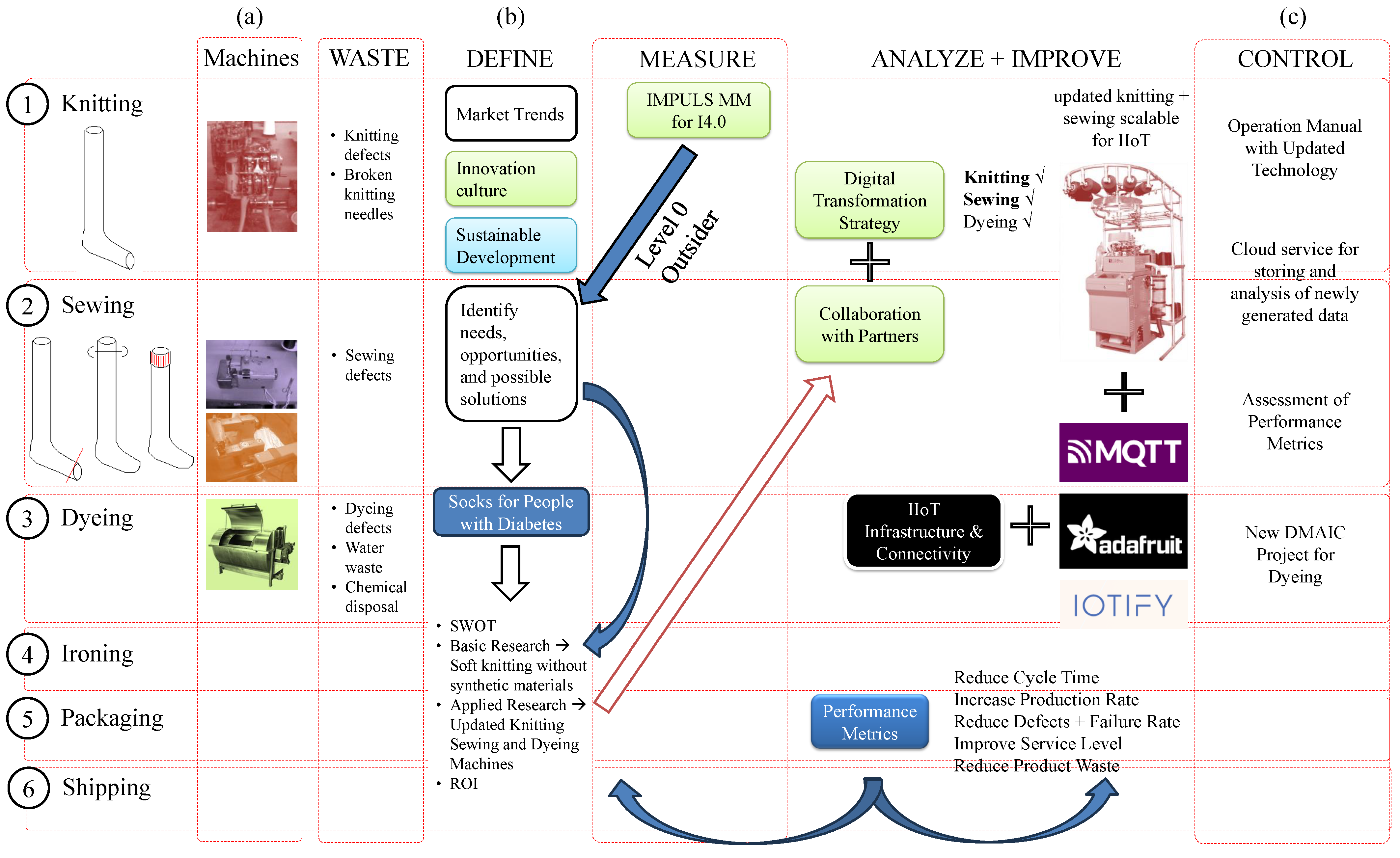 Sustainability 15 12589 g011