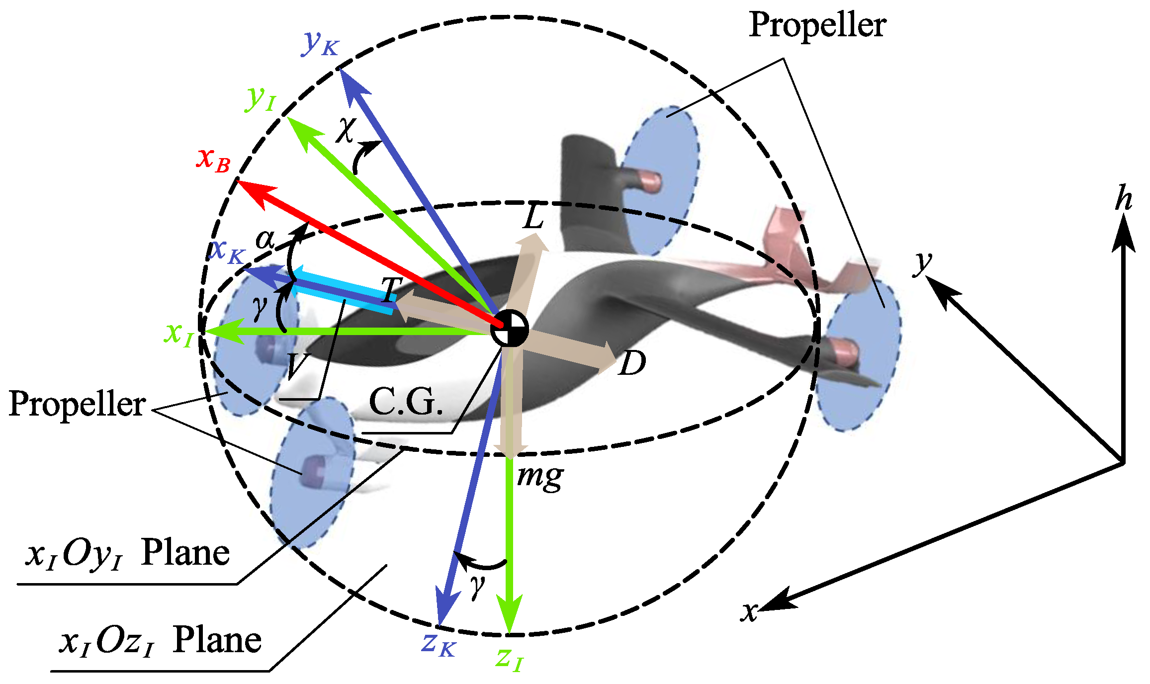 Sustainability 15 12590 g001