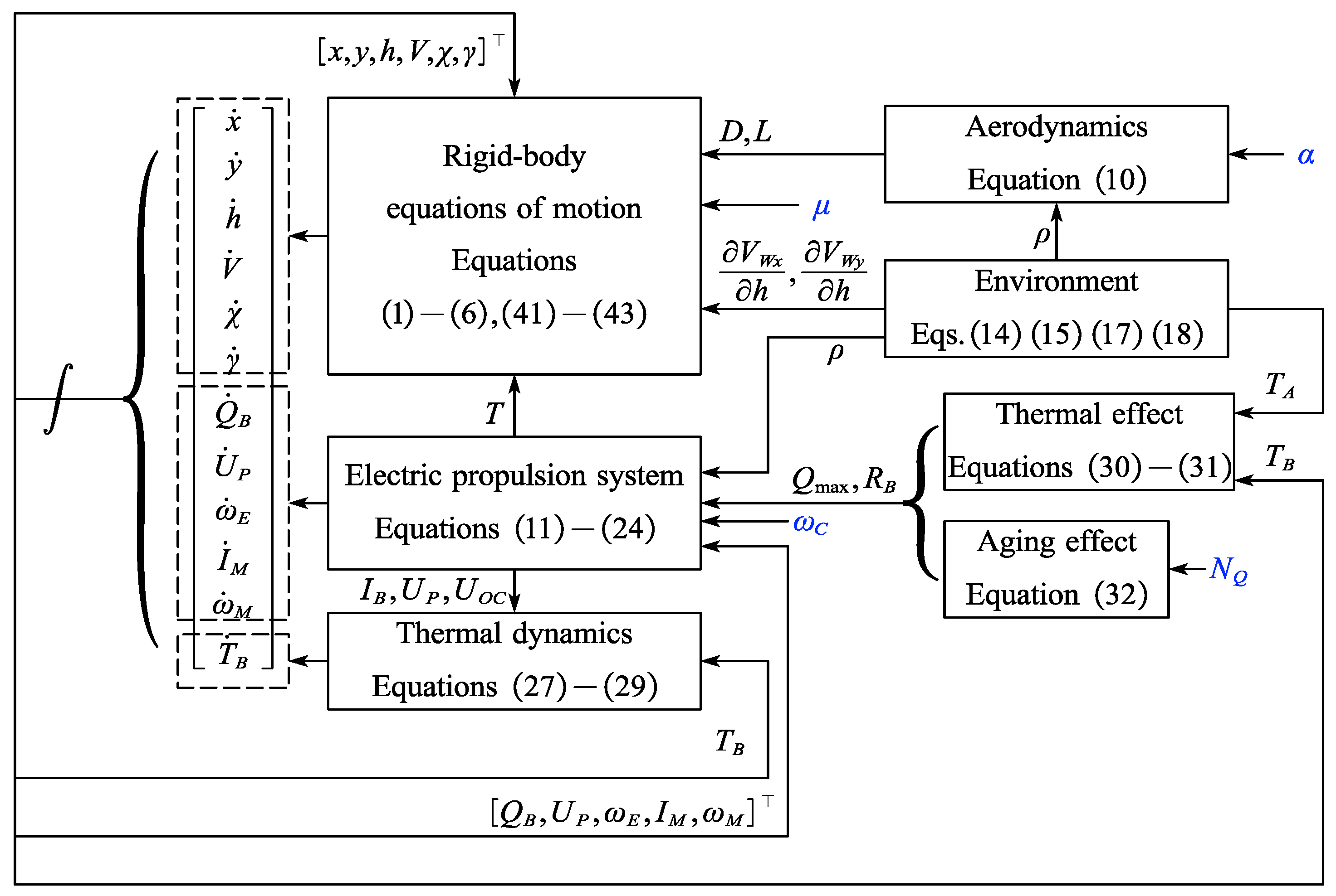 Sustainability 15 12590 g002