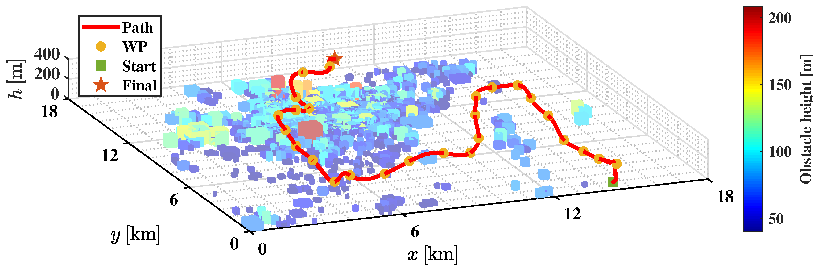 Sustainability 15 12590 g008