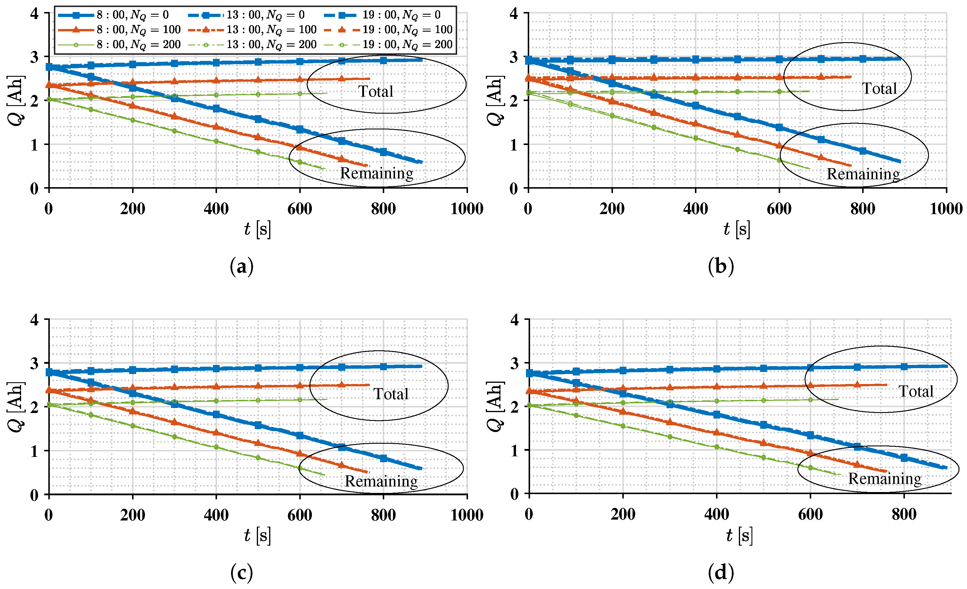 Sustainability 15 12590 g011