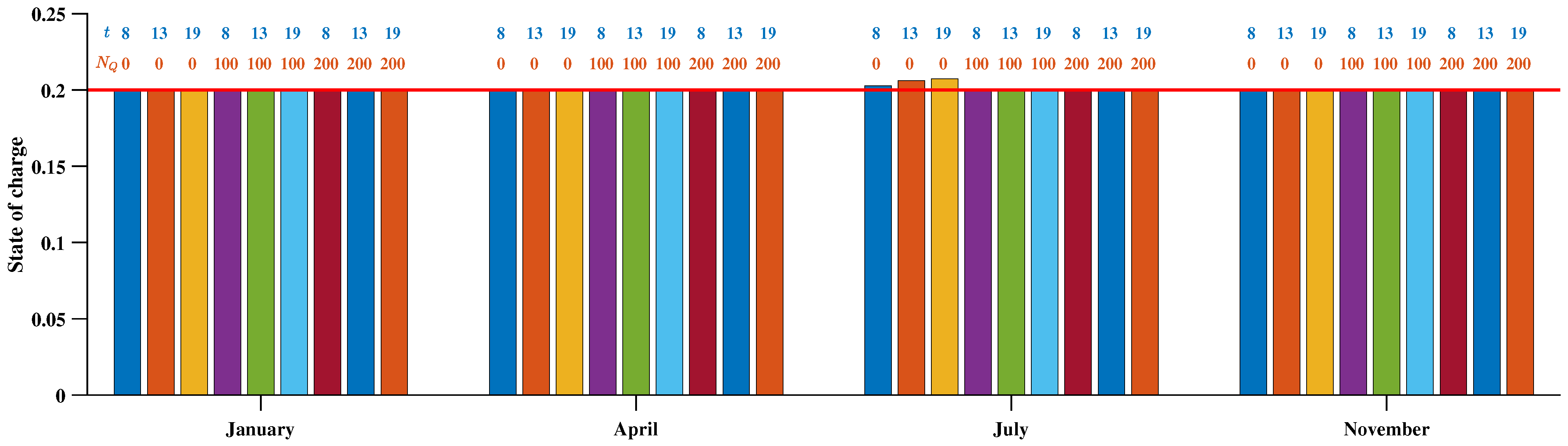 Sustainability 15 12590 g014