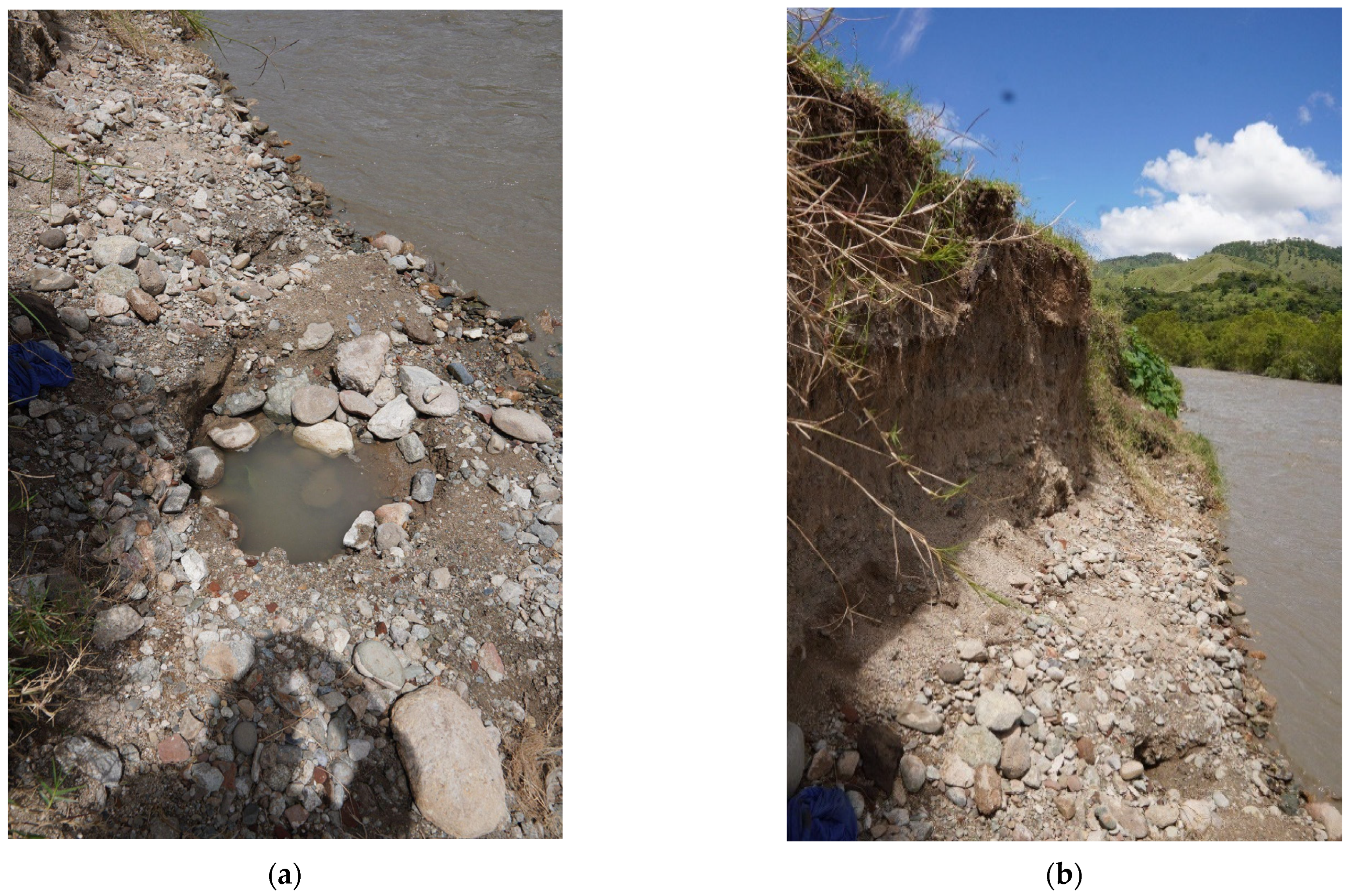 Sustainability 15 12591 g020