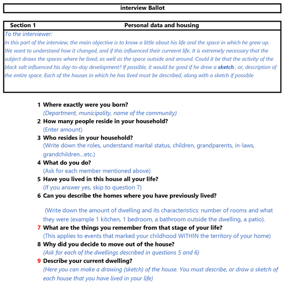 Sustainability 15 12591 i002