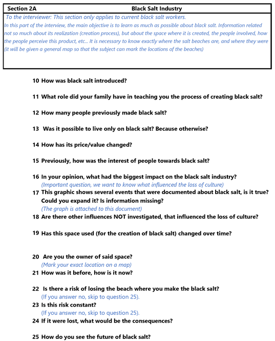 Sustainability 15 12591 i003