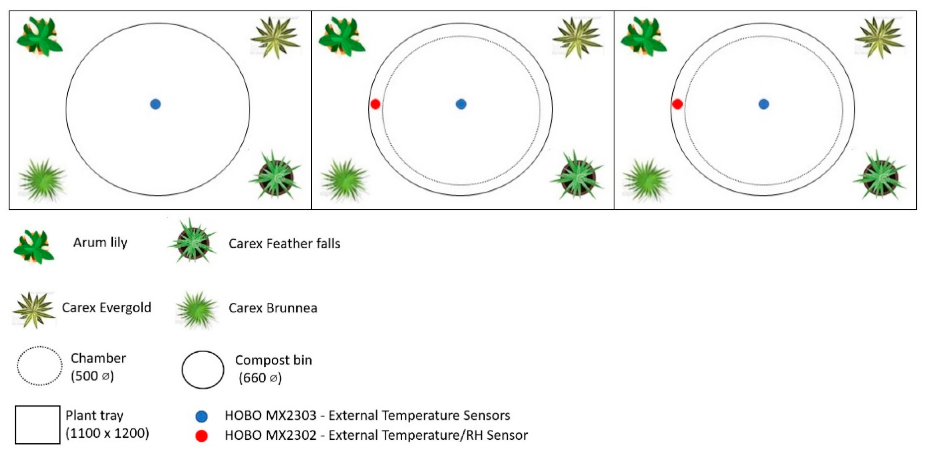 Sustainability 15 12593 g002
