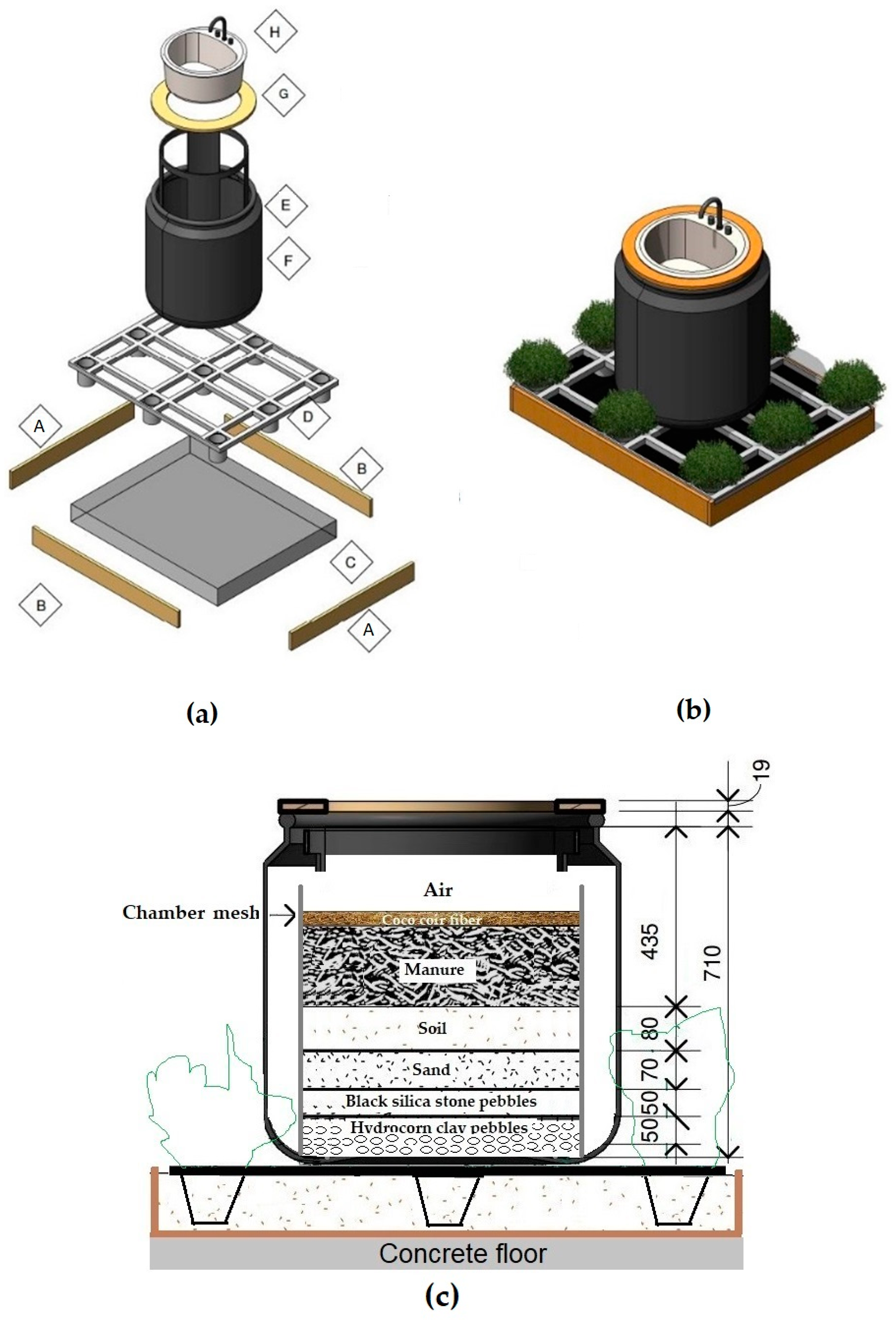 Sustainability 15 12593 g003