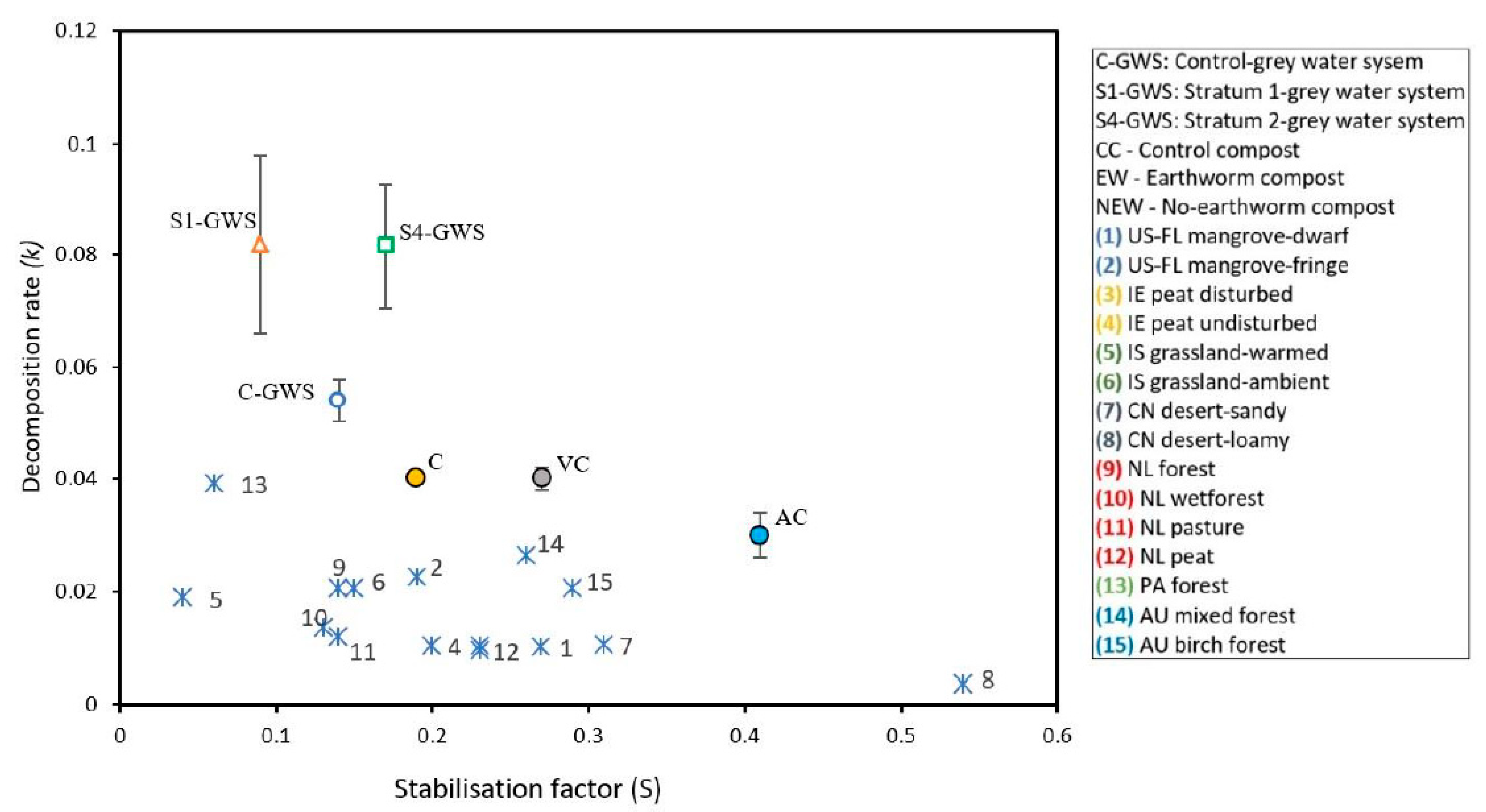 Sustainability 15 12593 g009