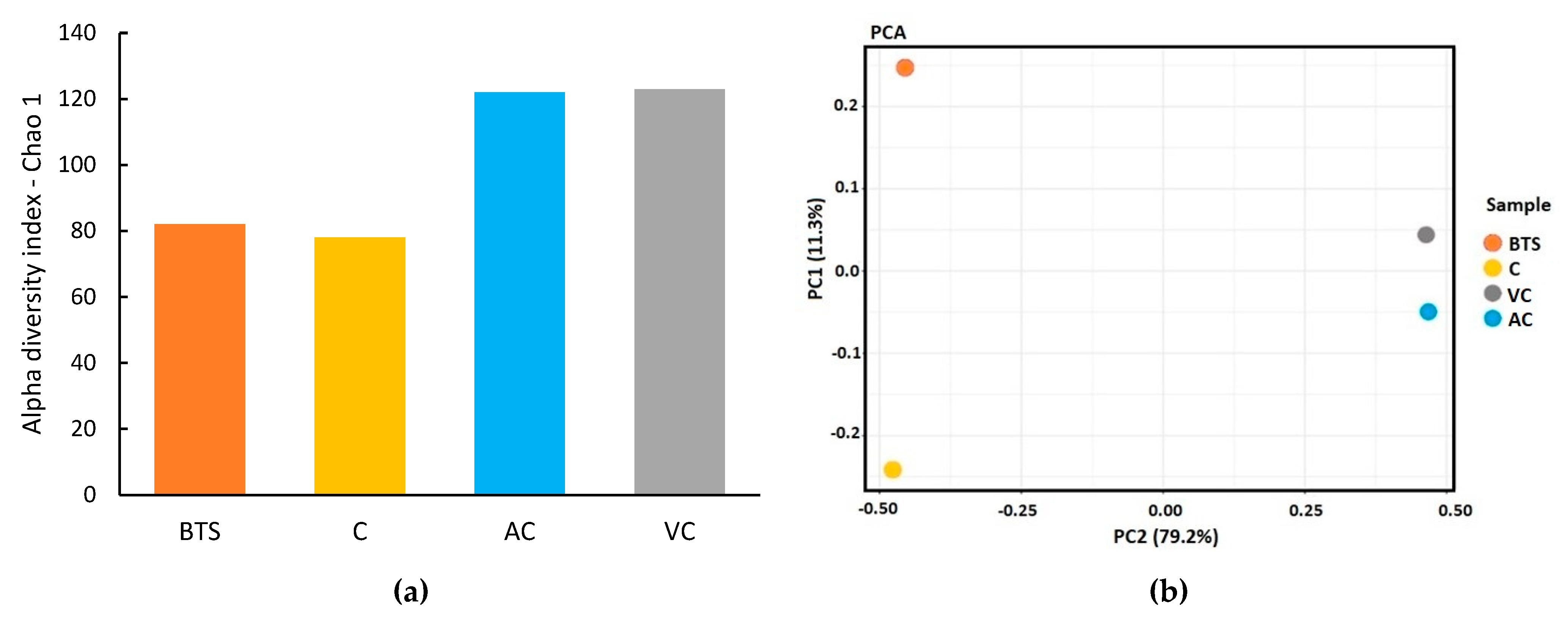 Sustainability 15 12593 g010