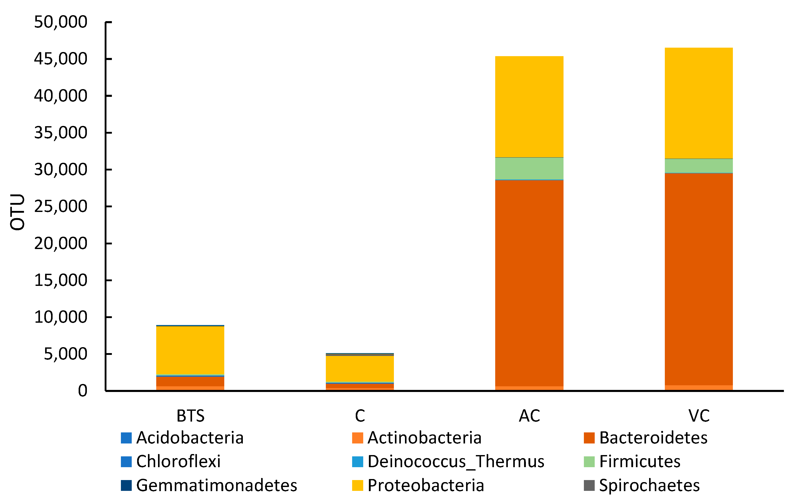 Sustainability 15 12593 g011