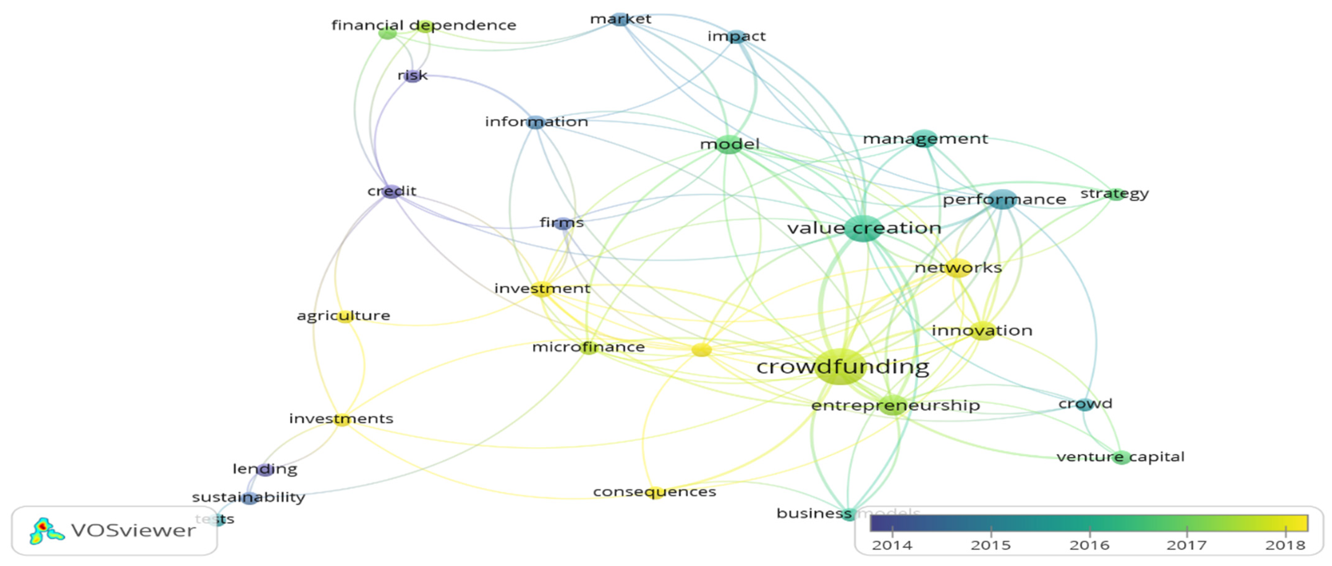 Sustainability 15 12594 g001