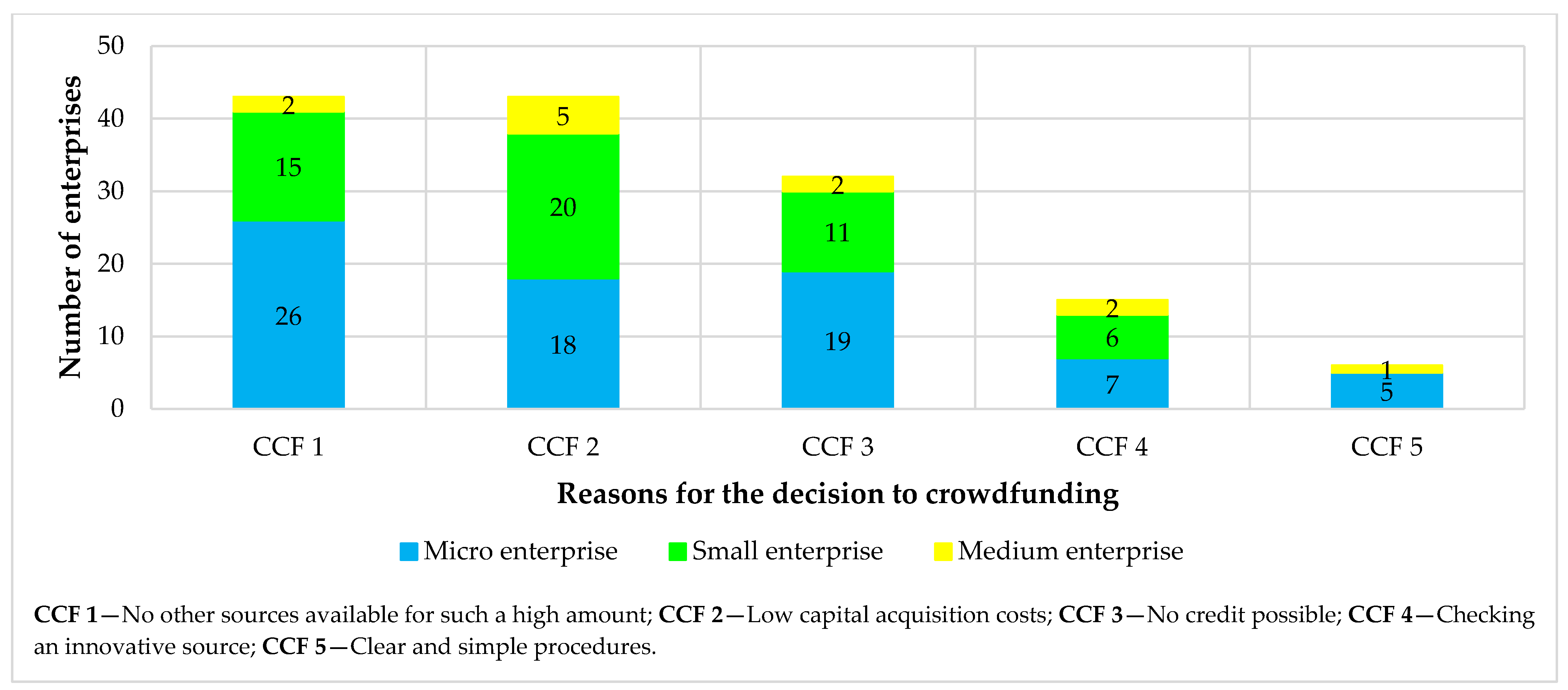 Sustainability 15 12594 g005