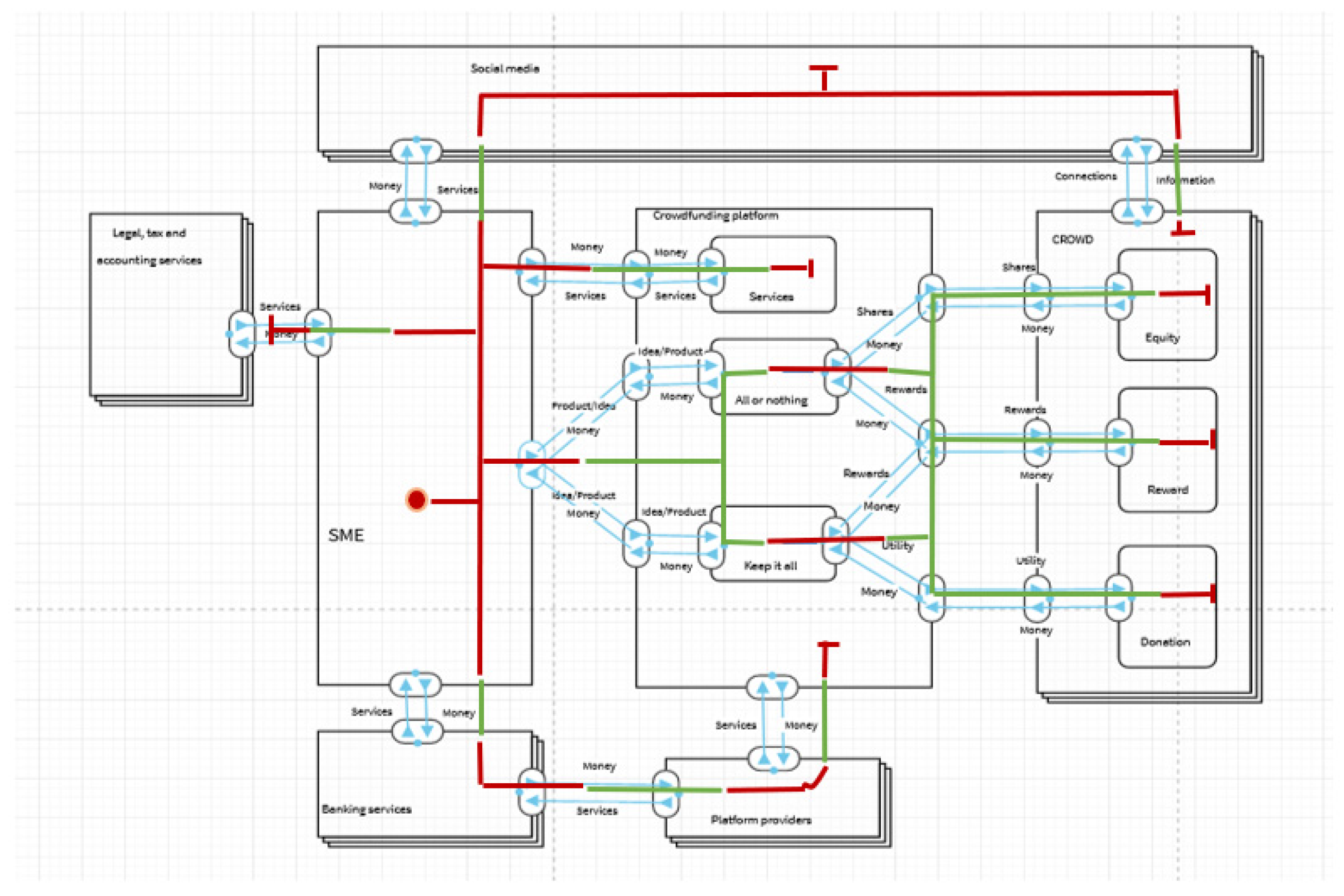 Sustainability 15 12594 g011