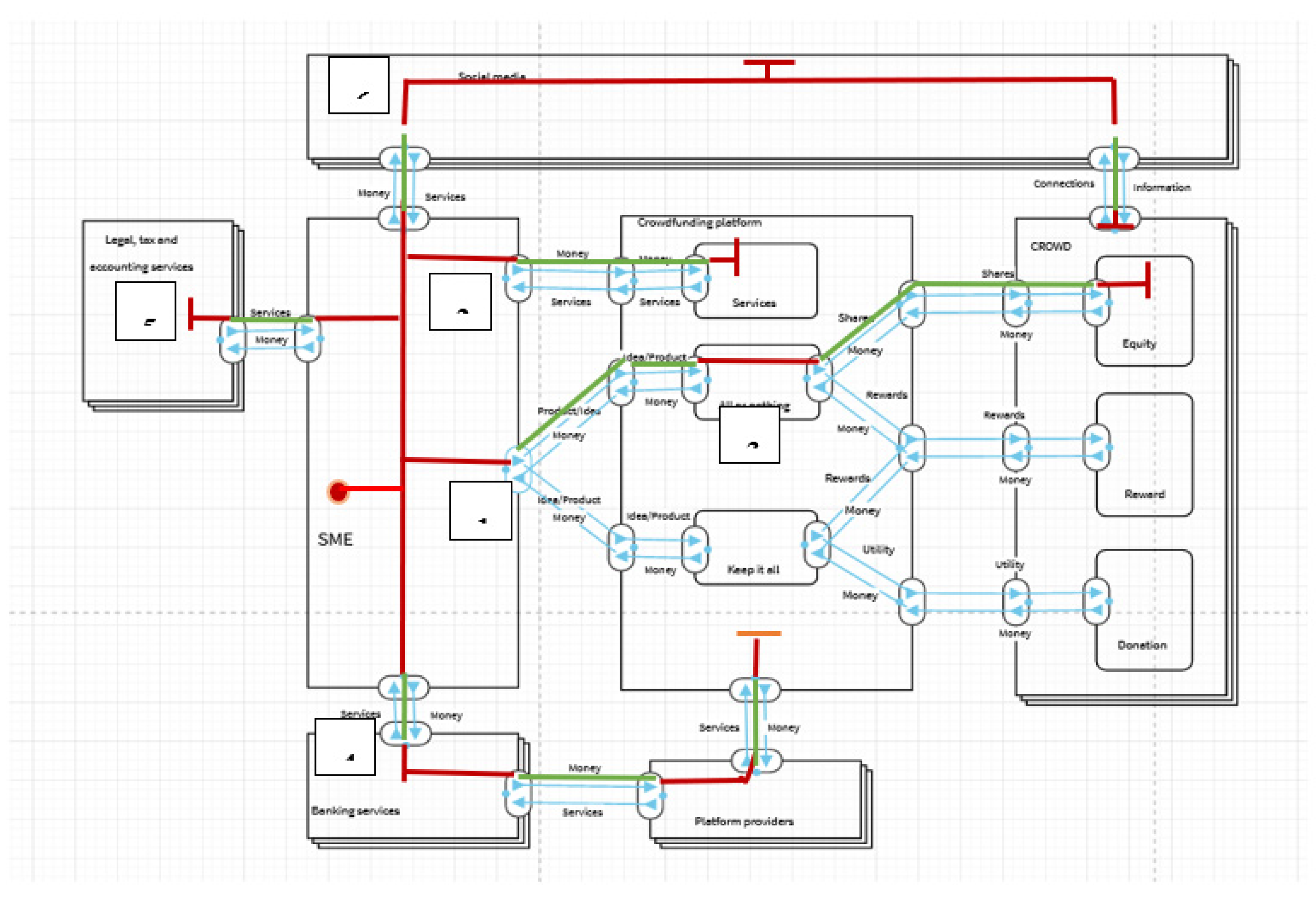 Sustainability 15 12594 g012