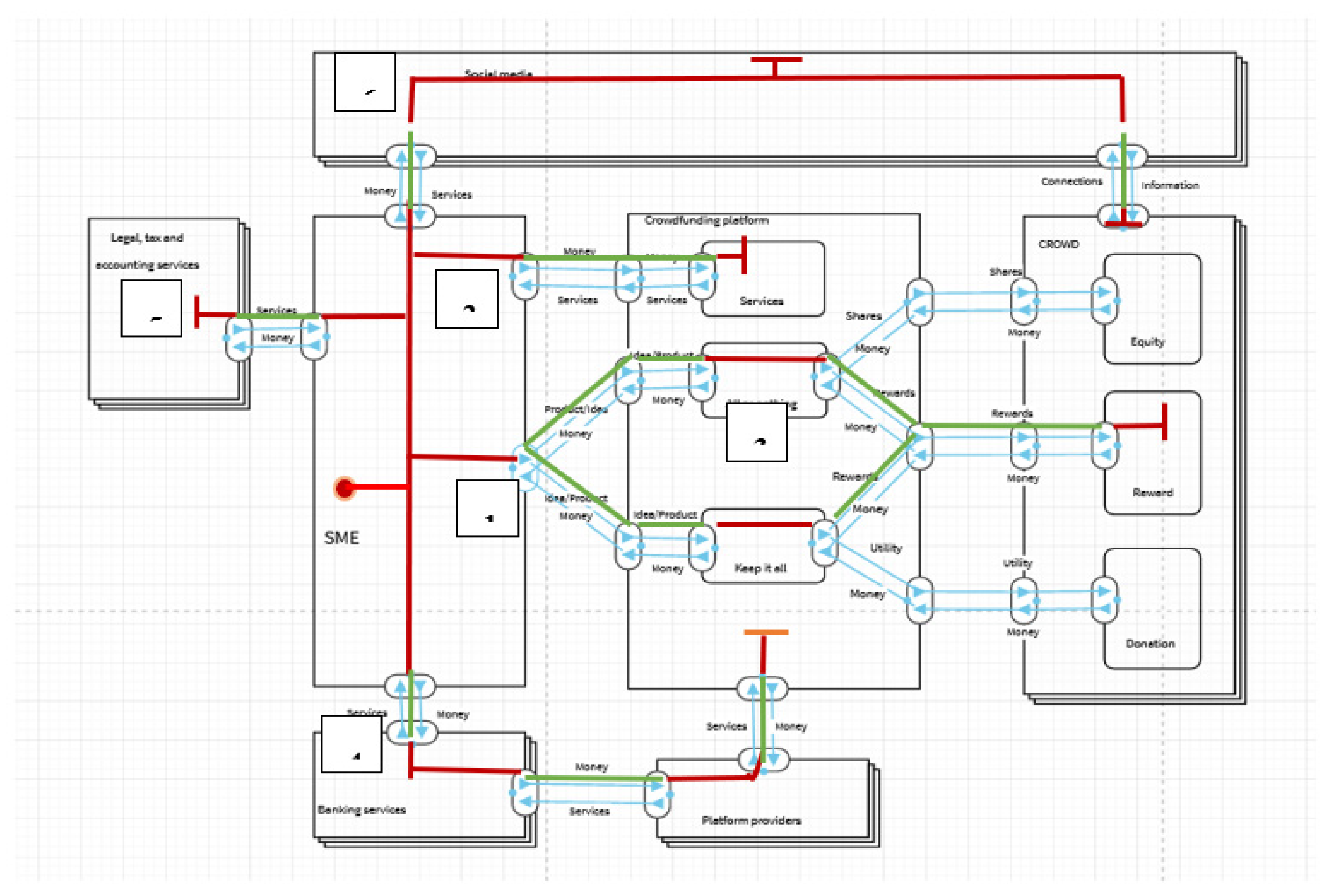 Sustainability 15 12594 g013
