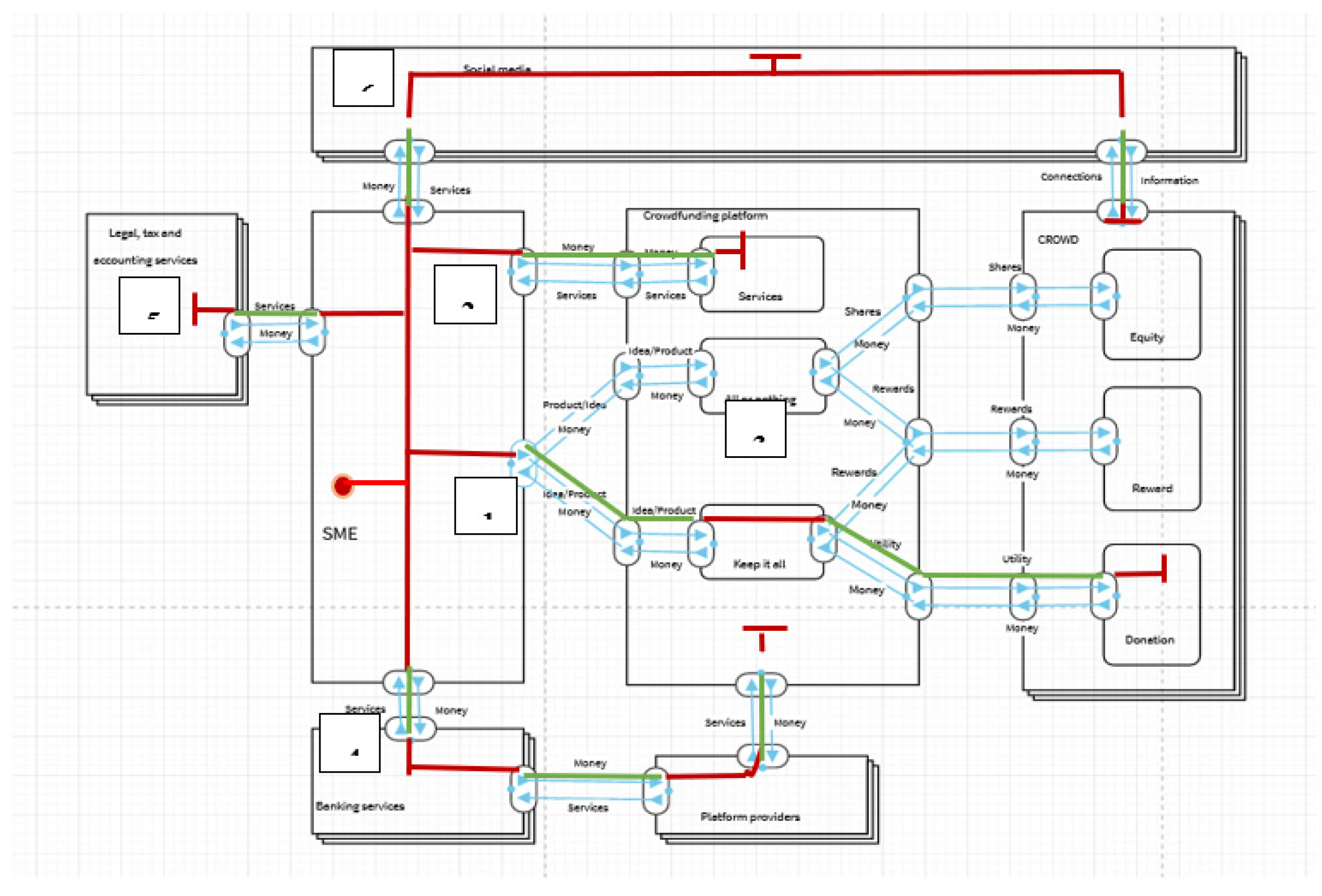Sustainability 15 12594 g014