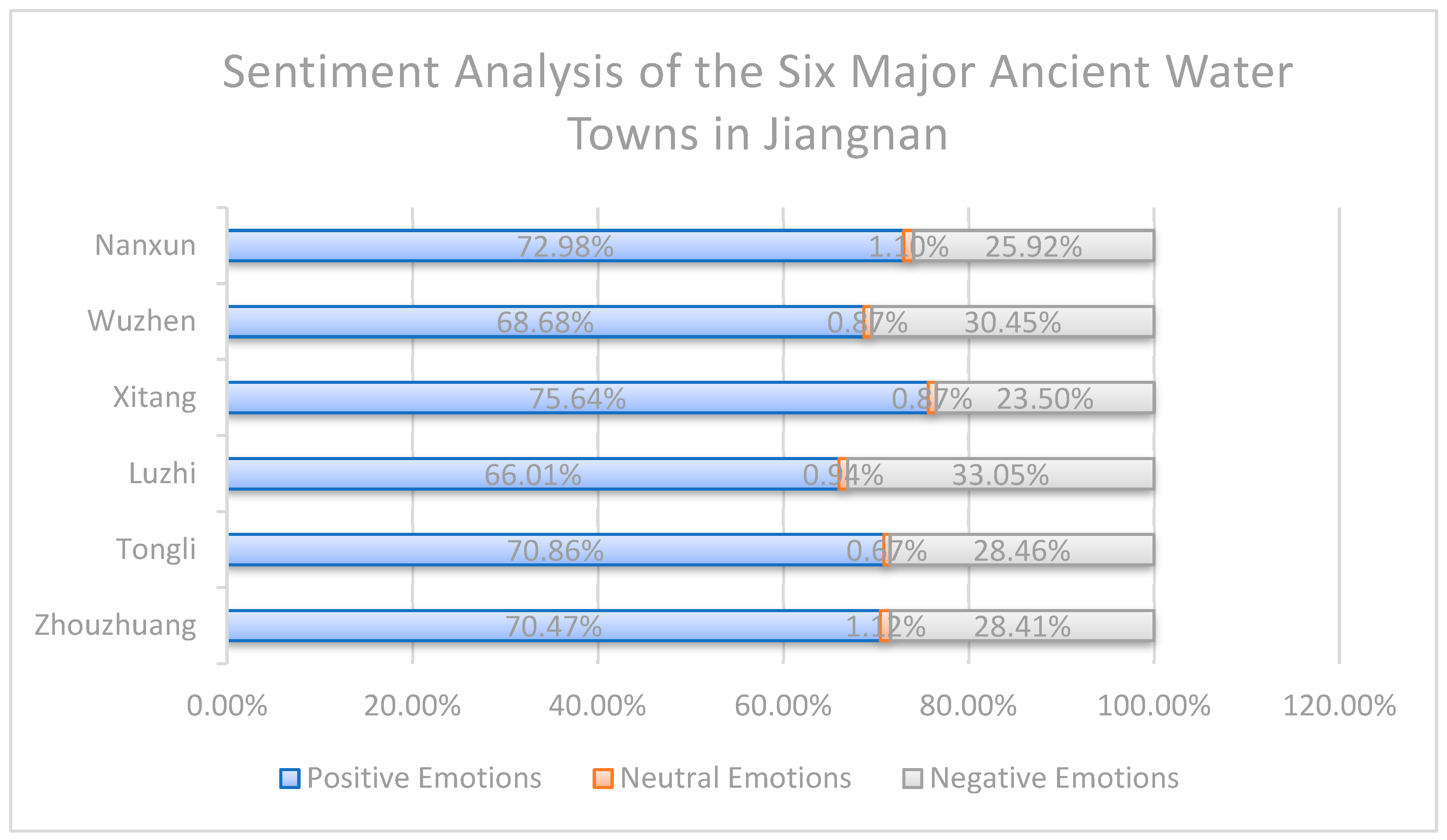 Sustainability 15 12595 g008