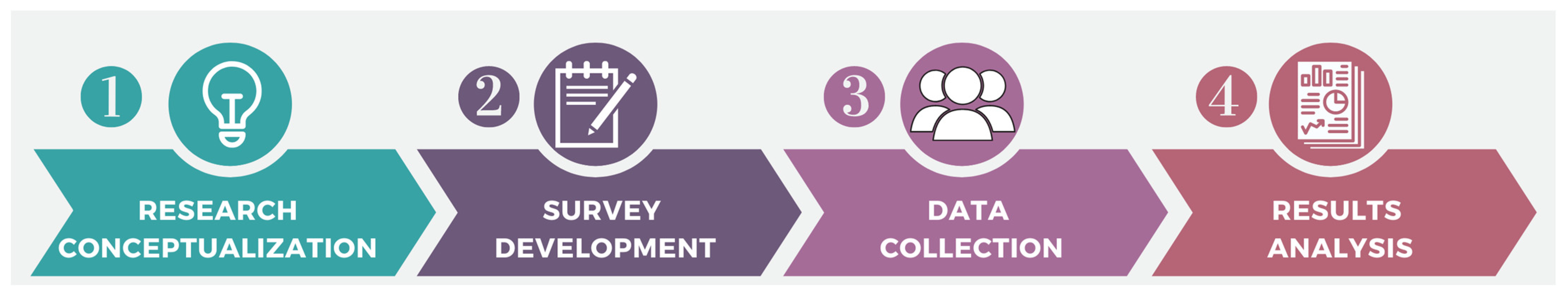 Sustainability 15 12596 g002