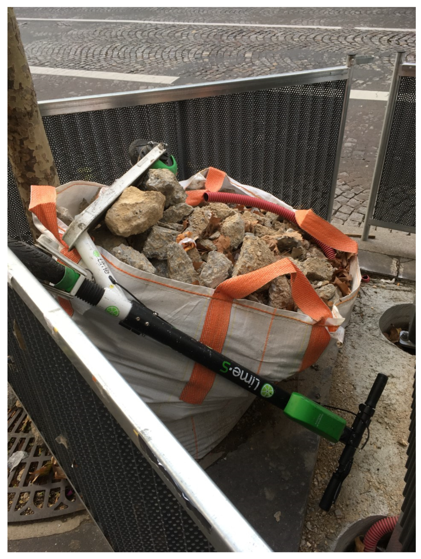 Sustainability 15 12596 g008