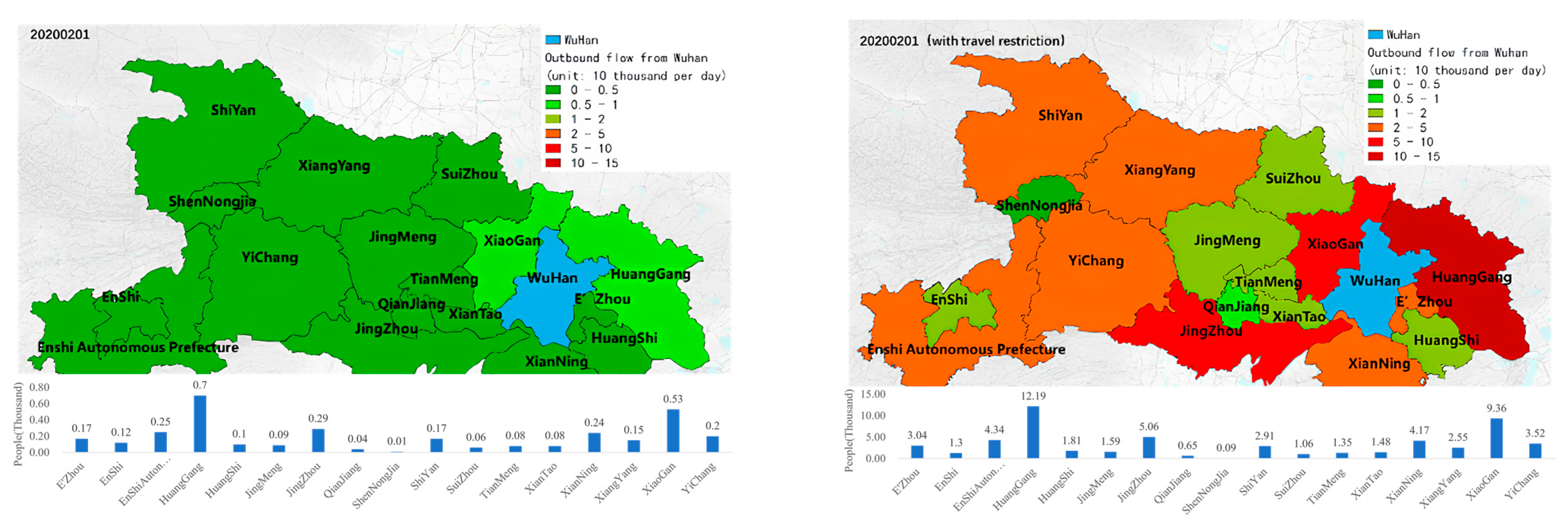 Sustainability 15 12597 g004