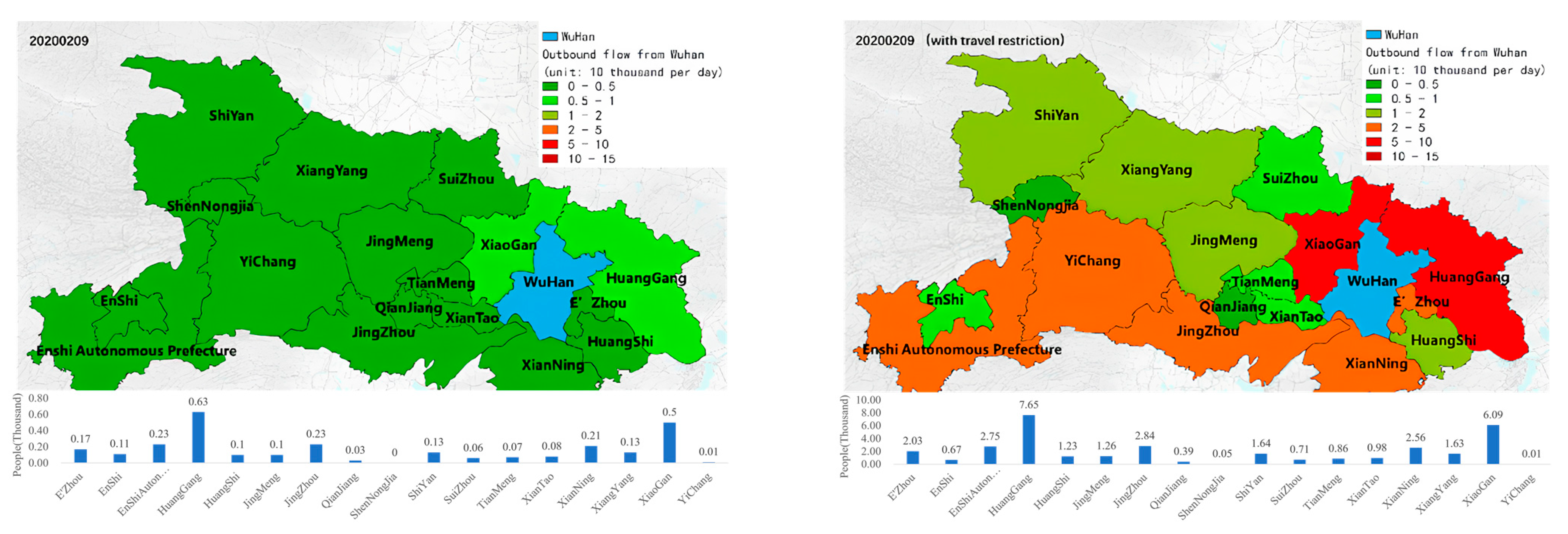 Sustainability 15 12597 g005