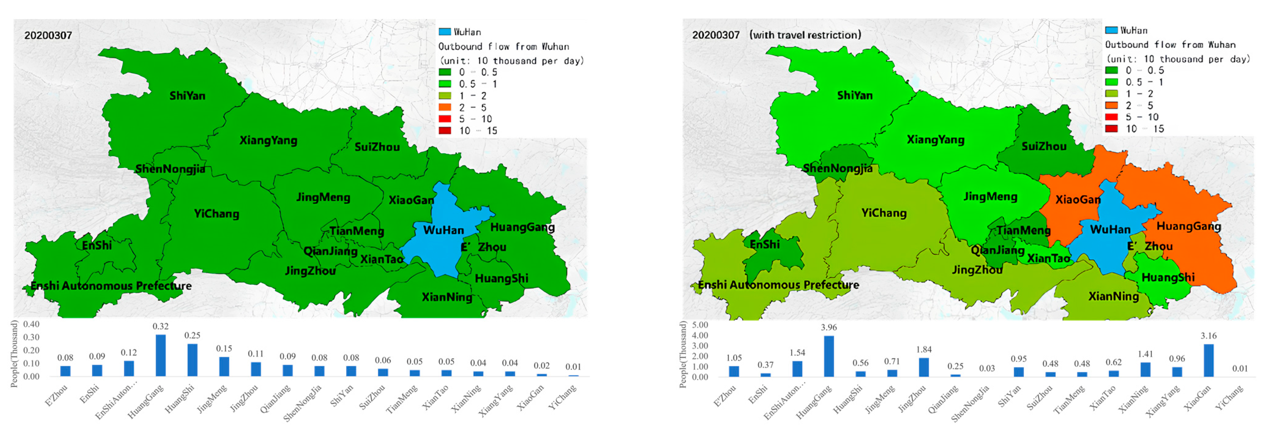 Sustainability 15 12597 g006